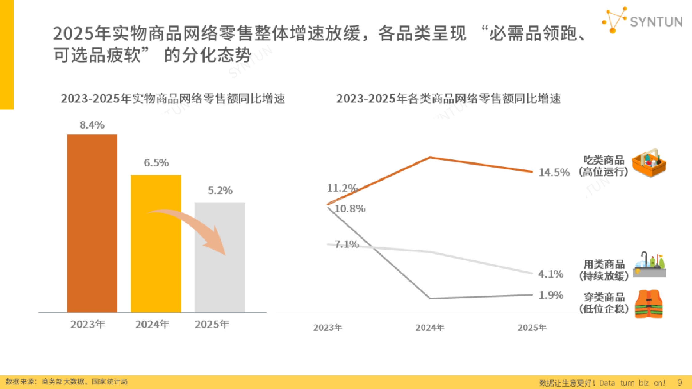星图数据：2026年电商发展报告.pdf