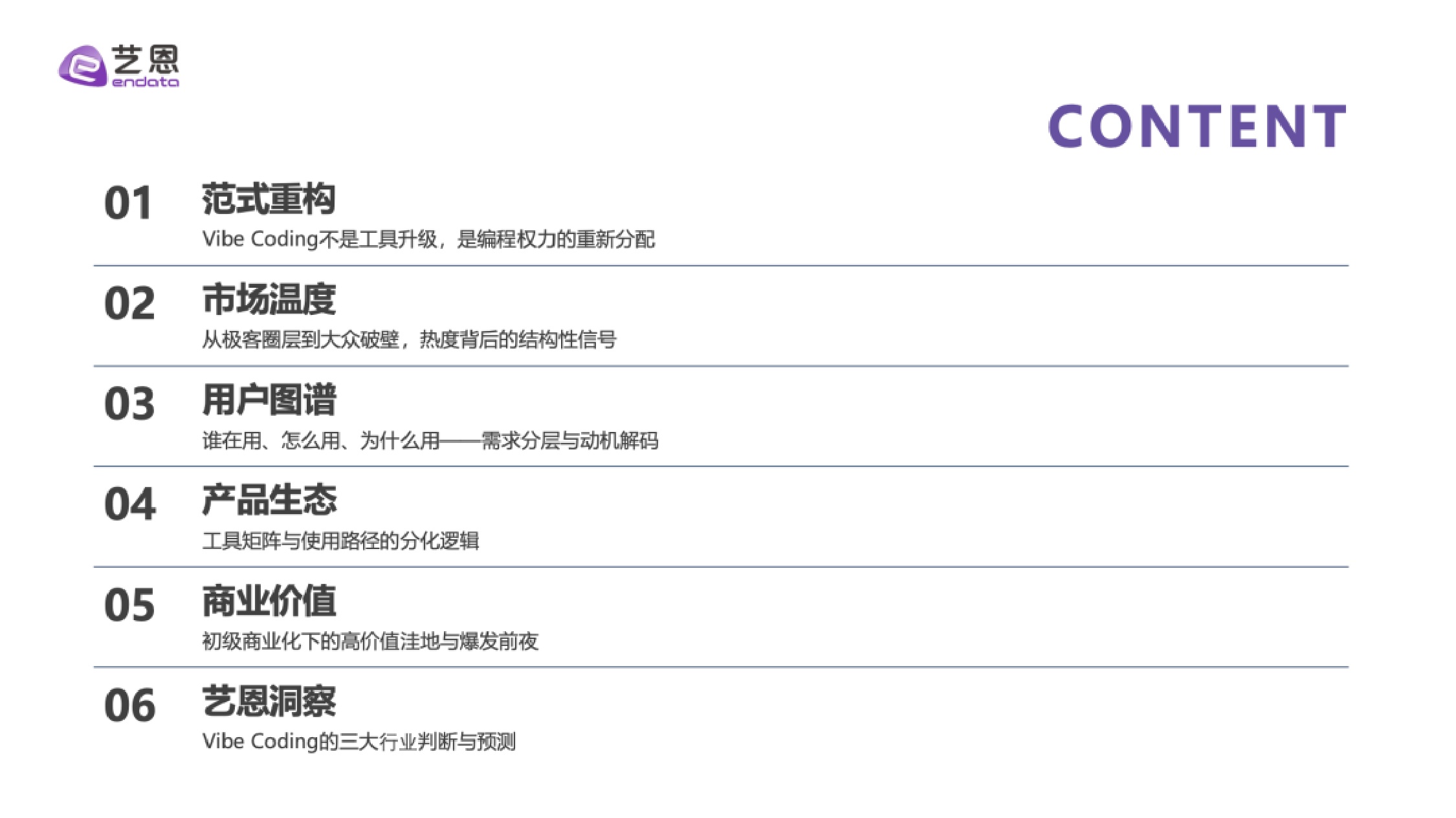 艺恩：2026年Vibe Coding 行业深度洞察.pdf