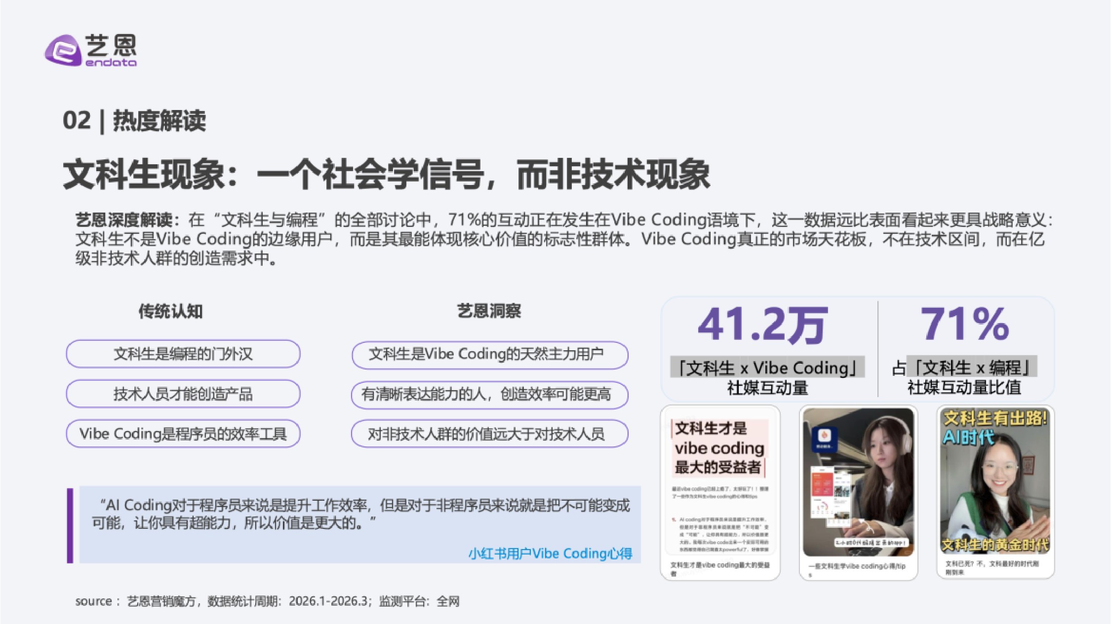艺恩：2026年Vibe Coding 行业深度洞察.pdf