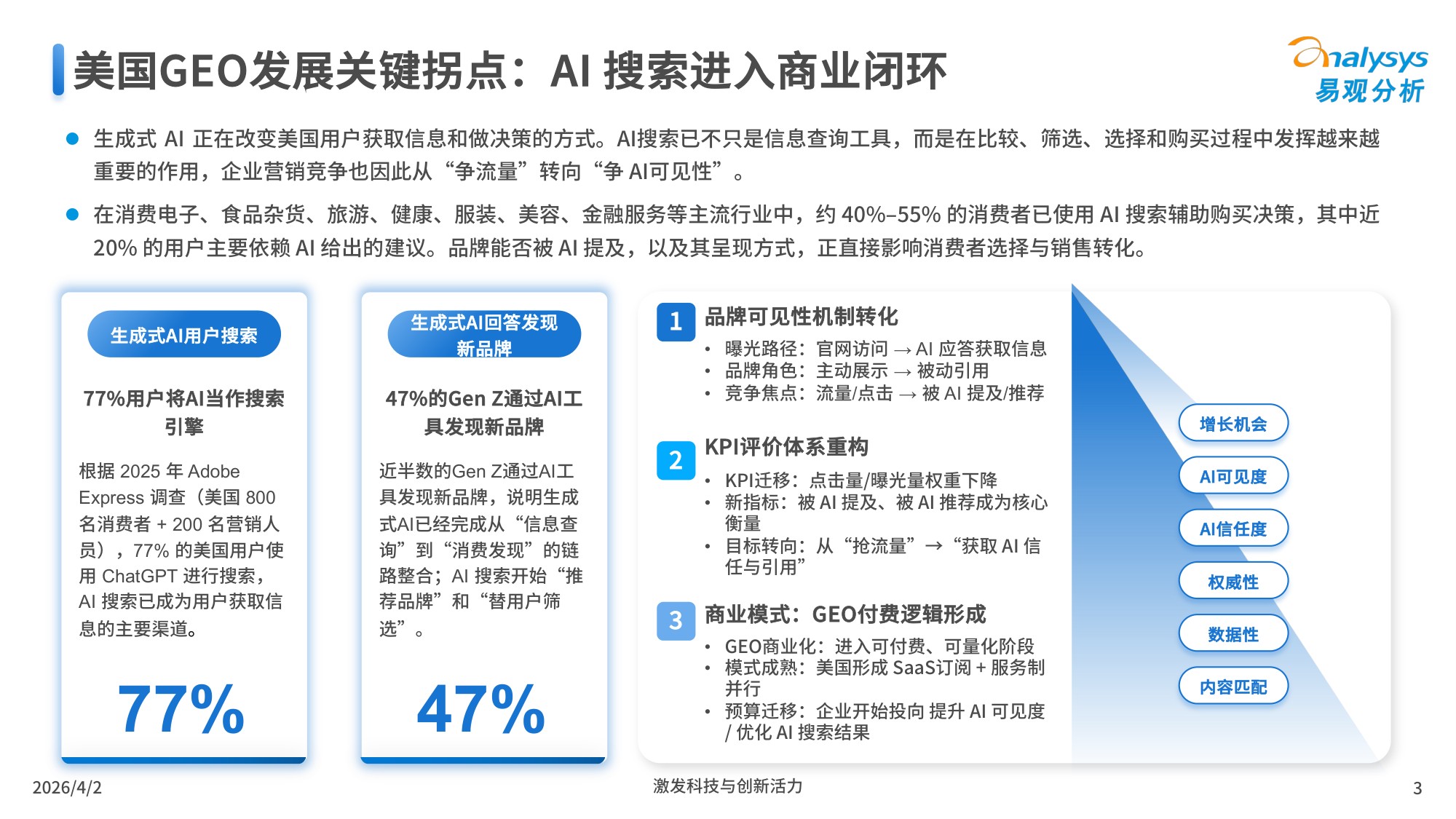 易观分析：2026年中美GEO市场行业发展对比洞察报告.pdf