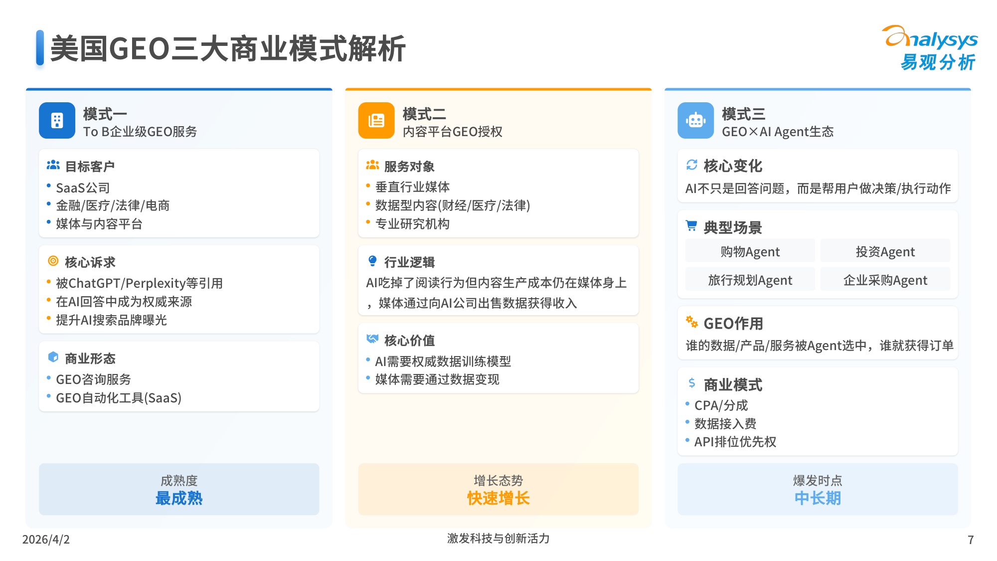 易观分析：2026年中美GEO市场行业发展对比洞察报告.pdf