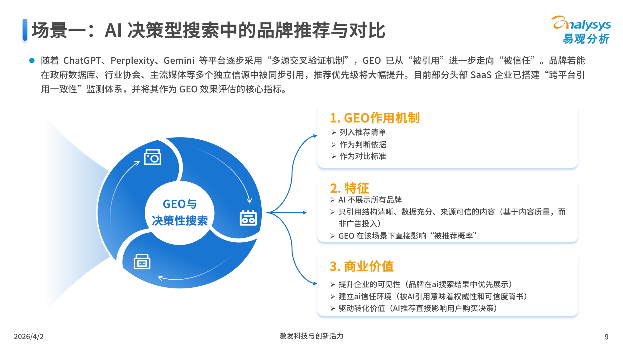 易观分析：2026年中美GEO市场行业发展对比洞察报告.pdf