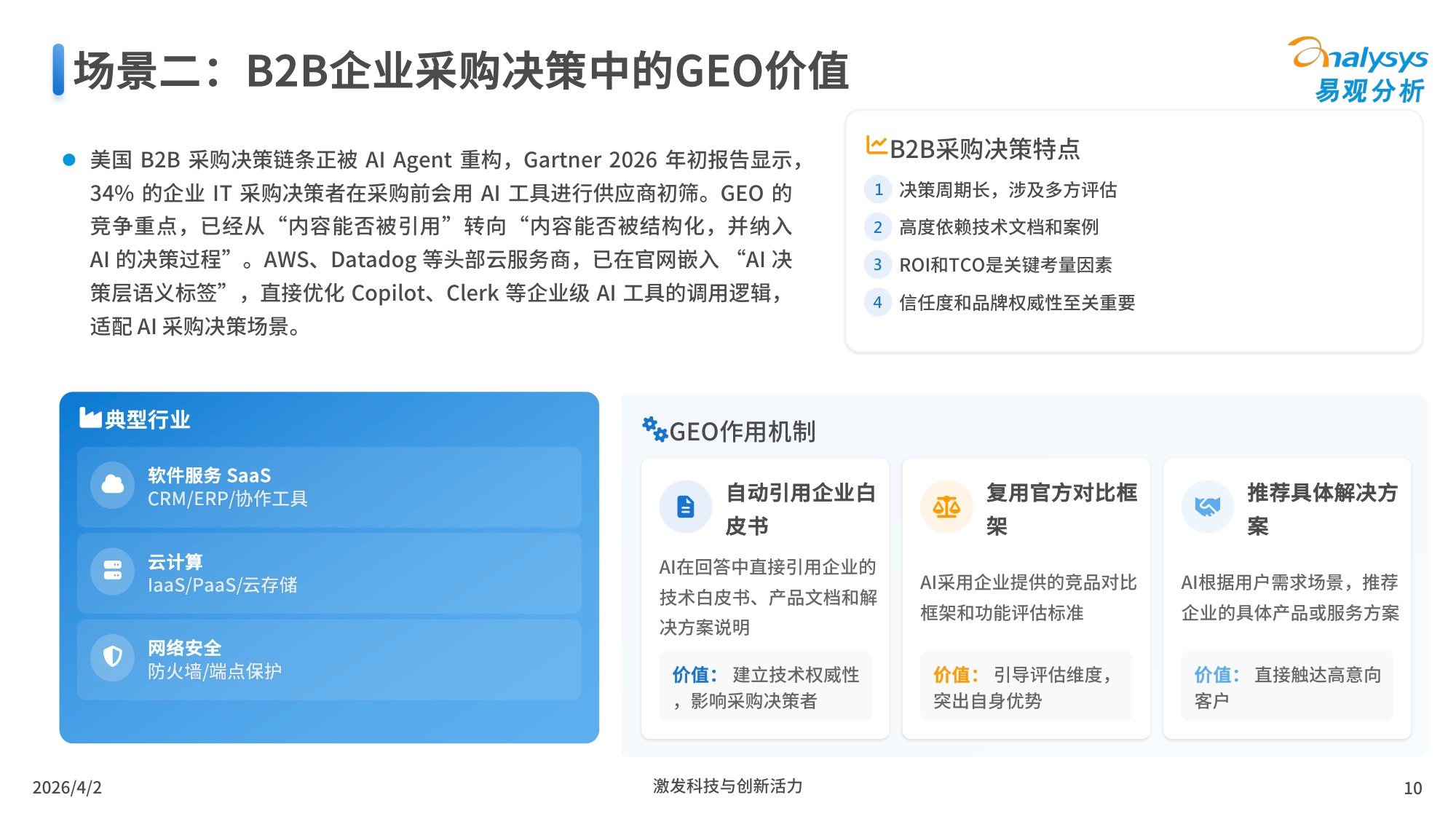 易观分析：2026年中美GEO市场行业发展对比洞察报告.pdf
