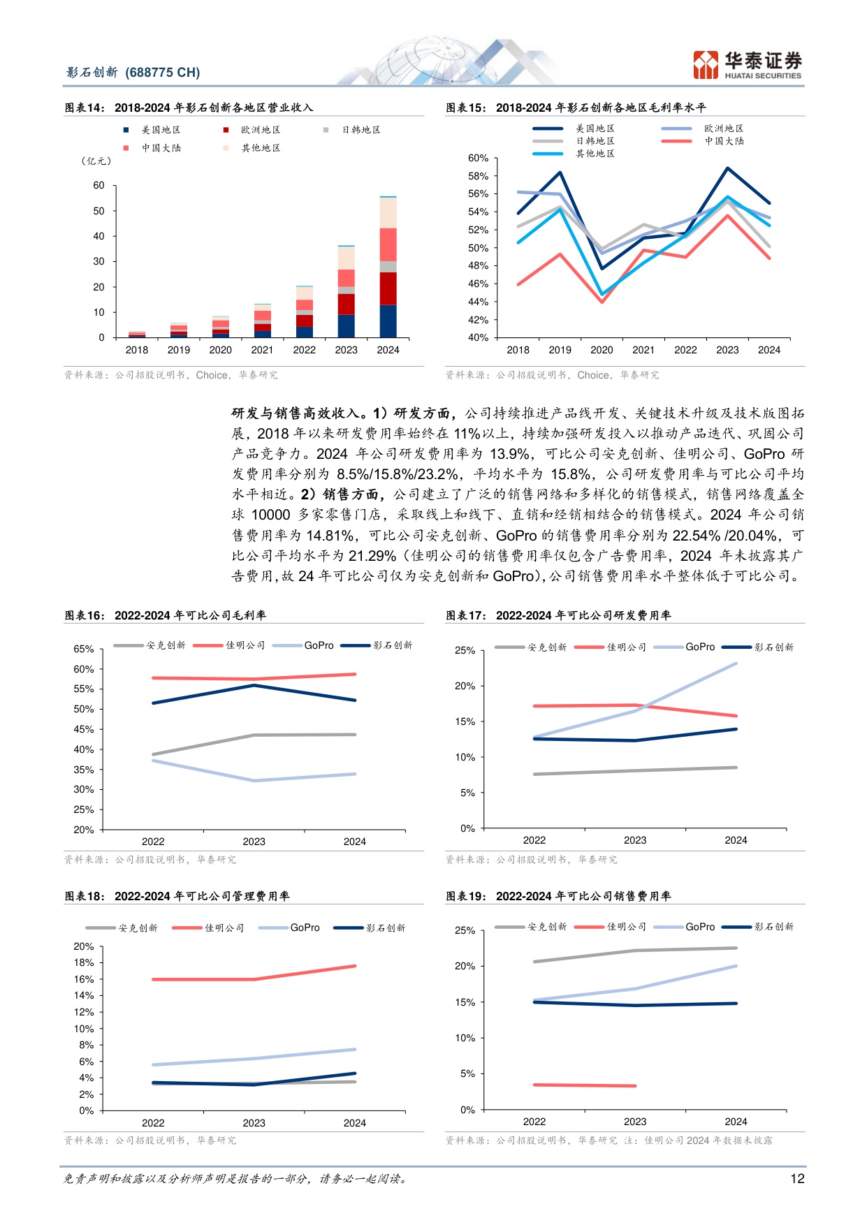 影石创新-688775-创新驱动，铸就全球影像设备龙头-华泰证券.pdf