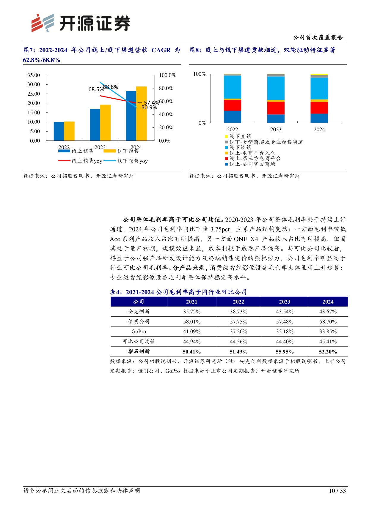 影石创新-688775-公司首次覆盖报告：全景智能影像设备龙头，技术护航+产品创新驱动成长-开源证券.pdf
