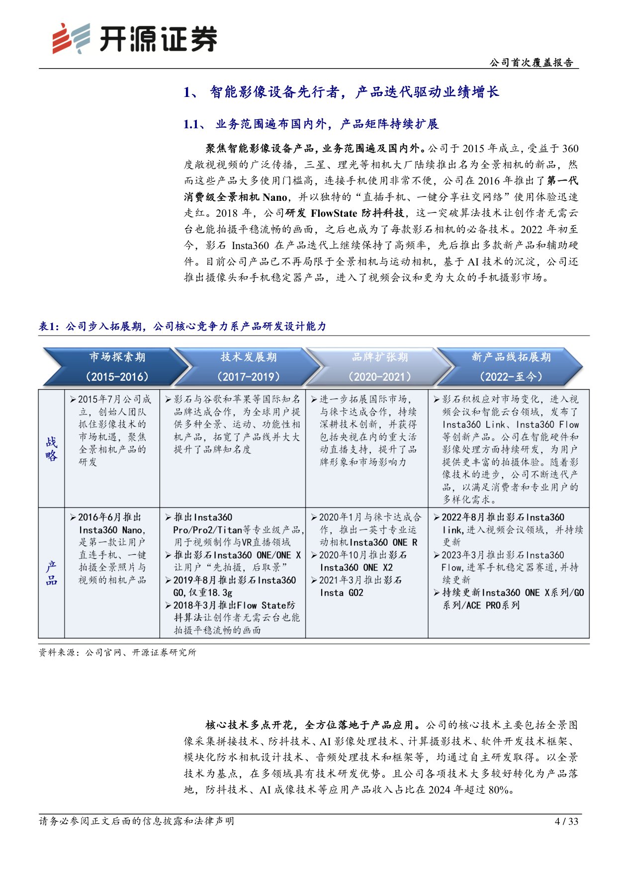 影石创新-688775-公司首次覆盖报告：全景智能影像设备龙头，技术护航+产品创新驱动成长-开源证券.pdf