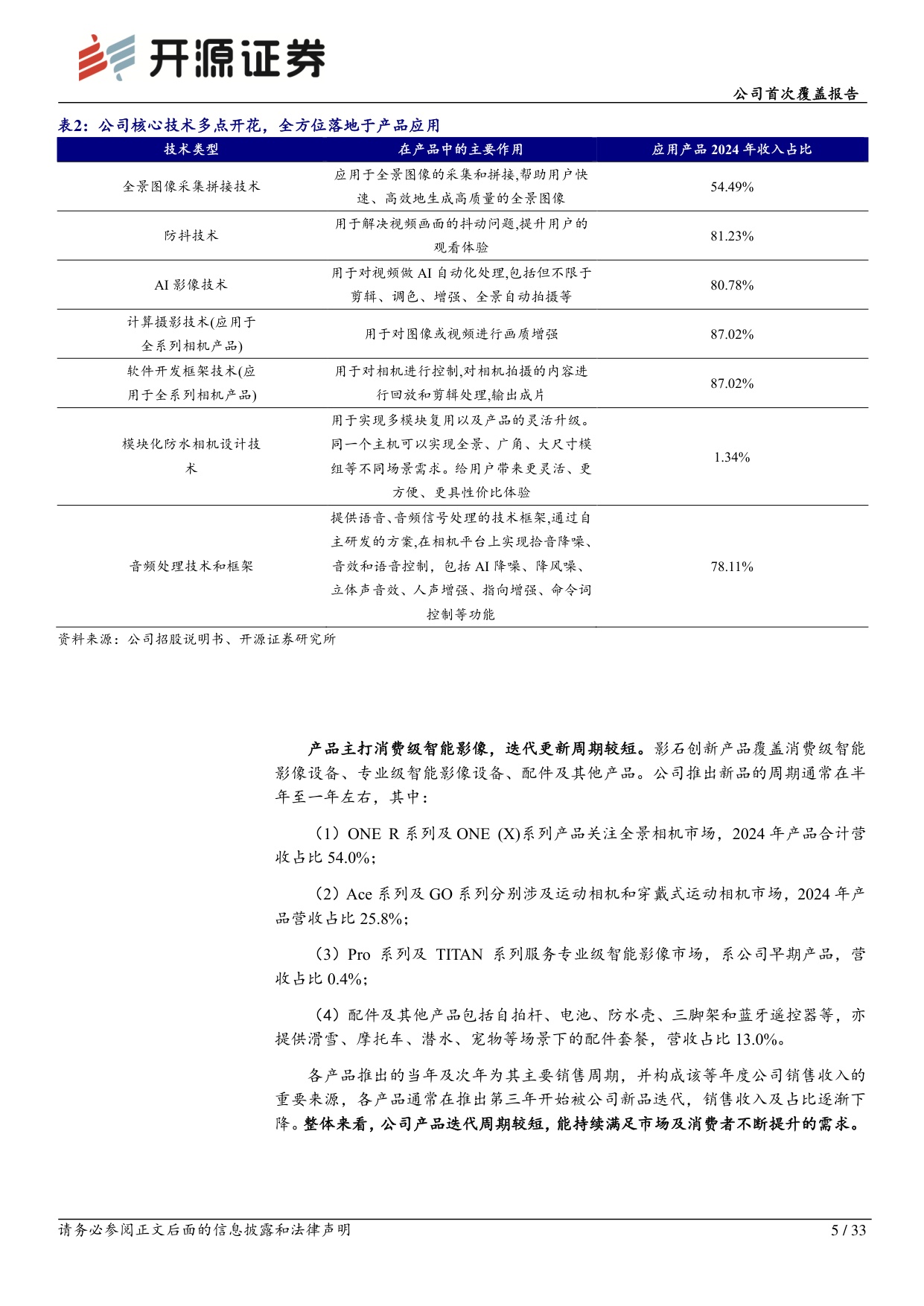 影石创新-688775-公司首次覆盖报告：全景智能影像设备龙头，技术护航+产品创新驱动成长-开源证券.pdf