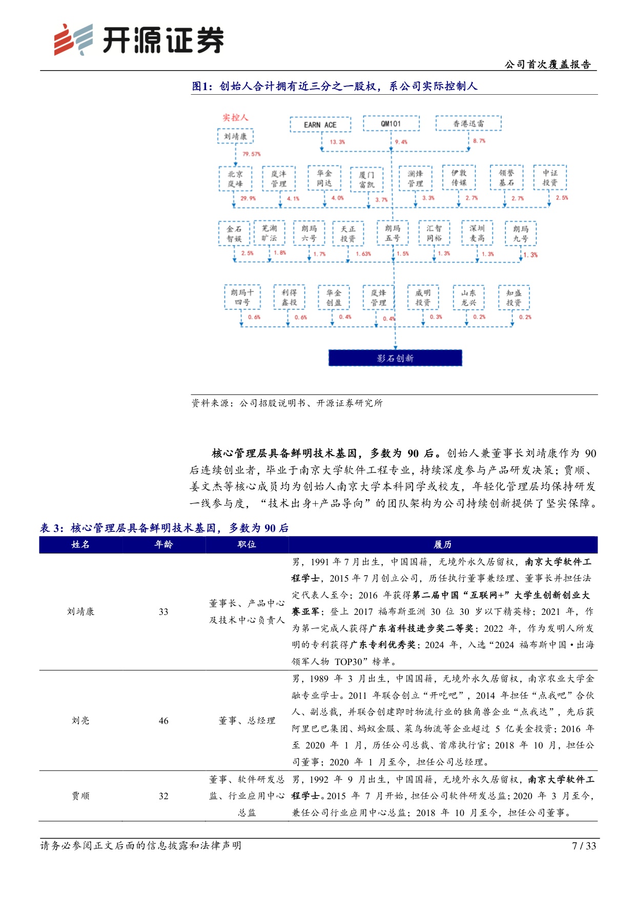影石创新-688775-公司首次覆盖报告：全景智能影像设备龙头，技术护航+产品创新驱动成长-开源证券.pdf