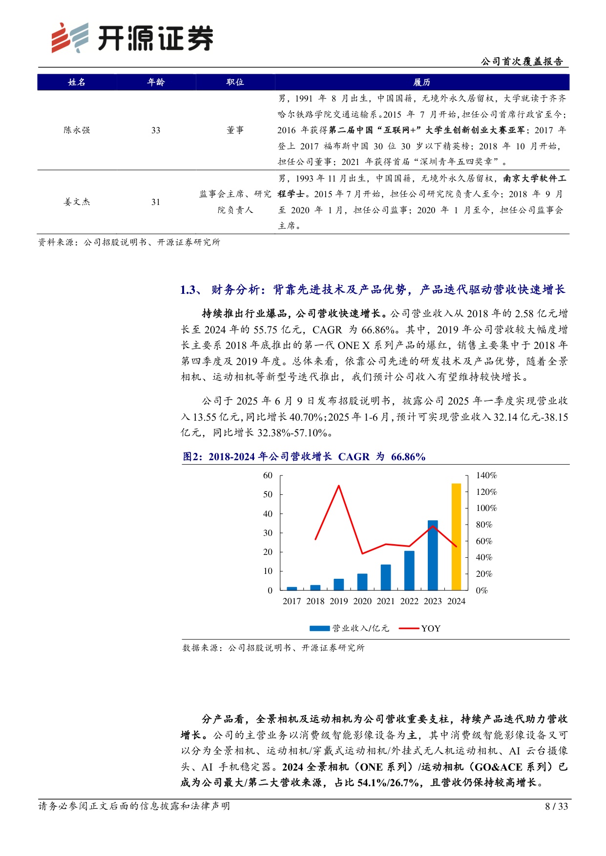 影石创新-688775-公司首次覆盖报告：全景智能影像设备龙头，技术护航+产品创新驱动成长-开源证券.pdf