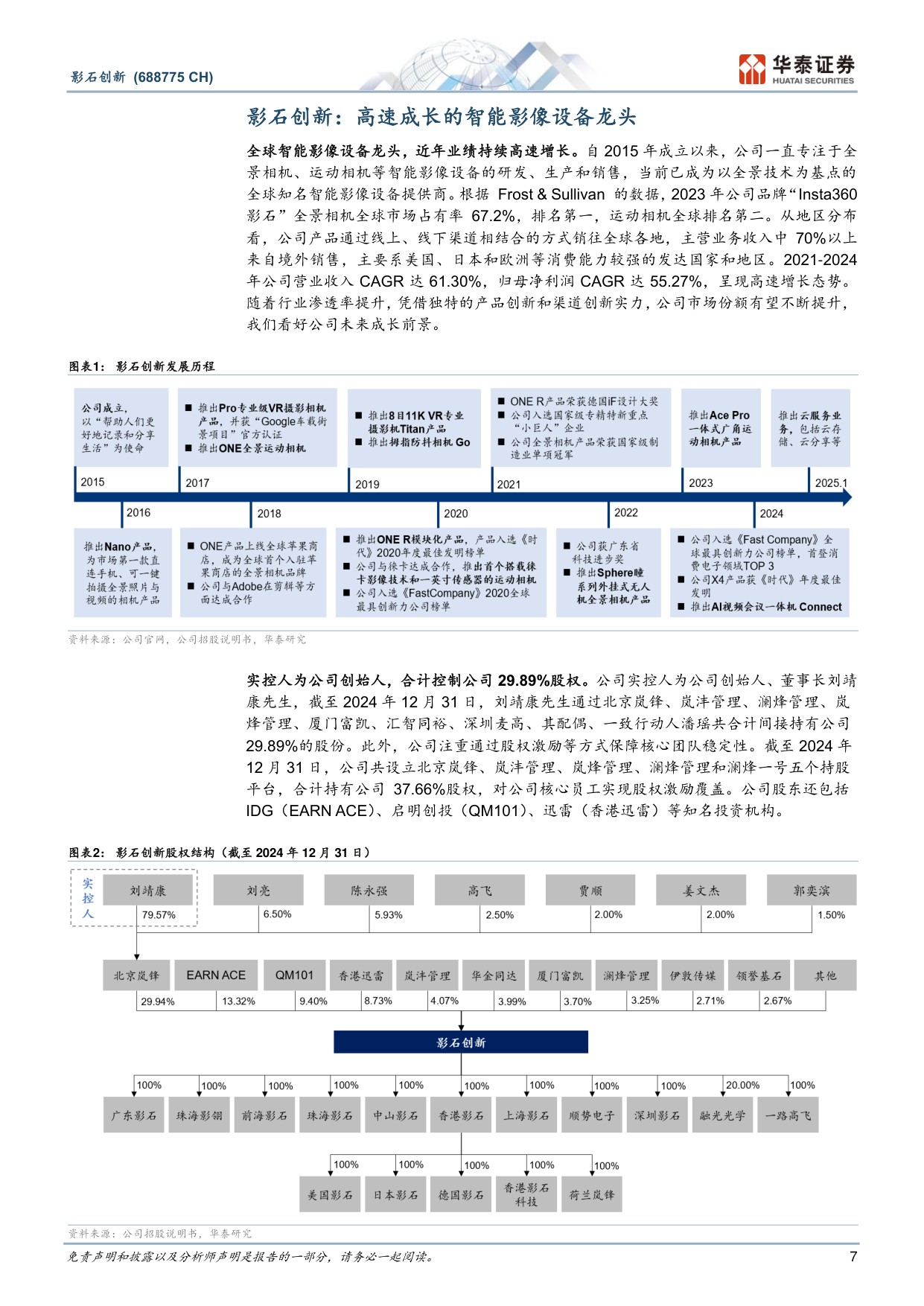 影石创新-688775-创新驱动，铸就全球影像设备龙头-华泰证券.pdf