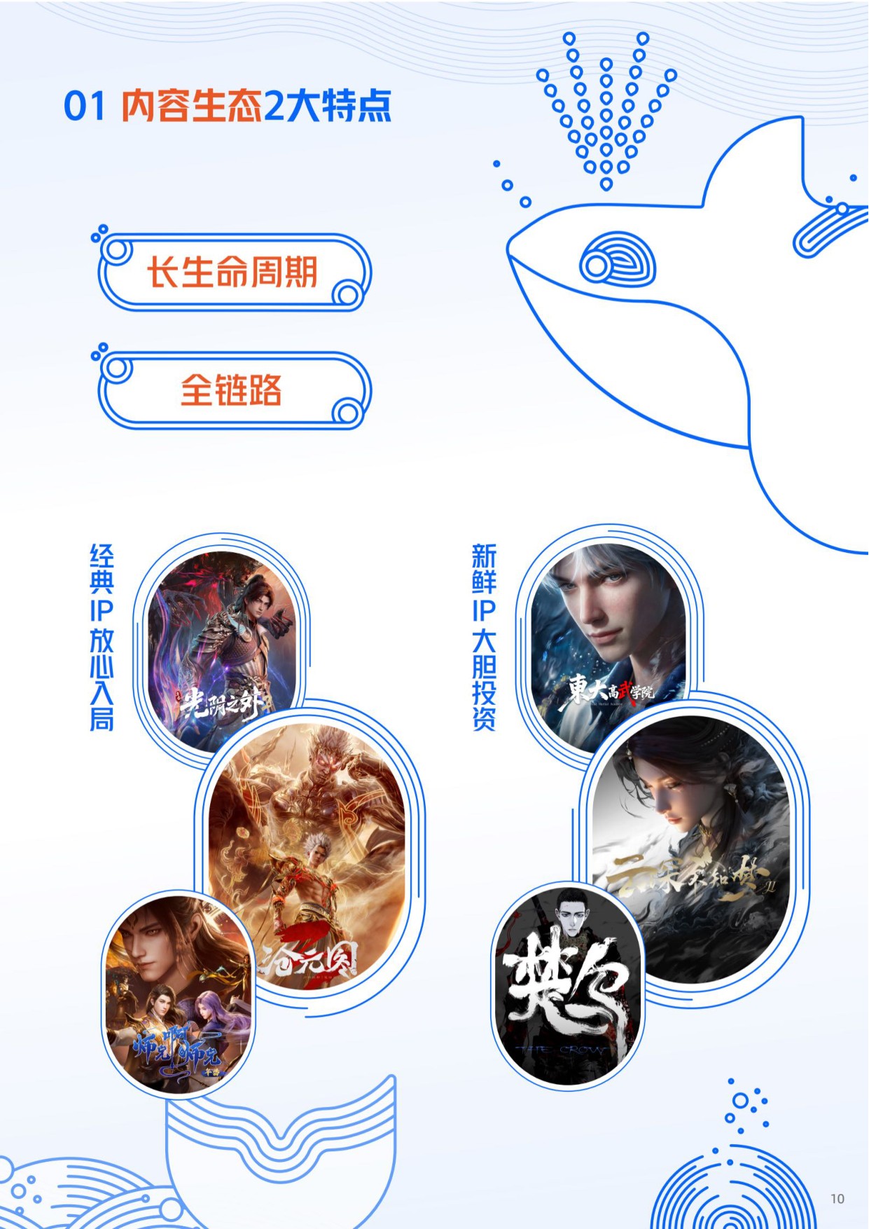 优酷：2026年动漫营销航海书.pdf