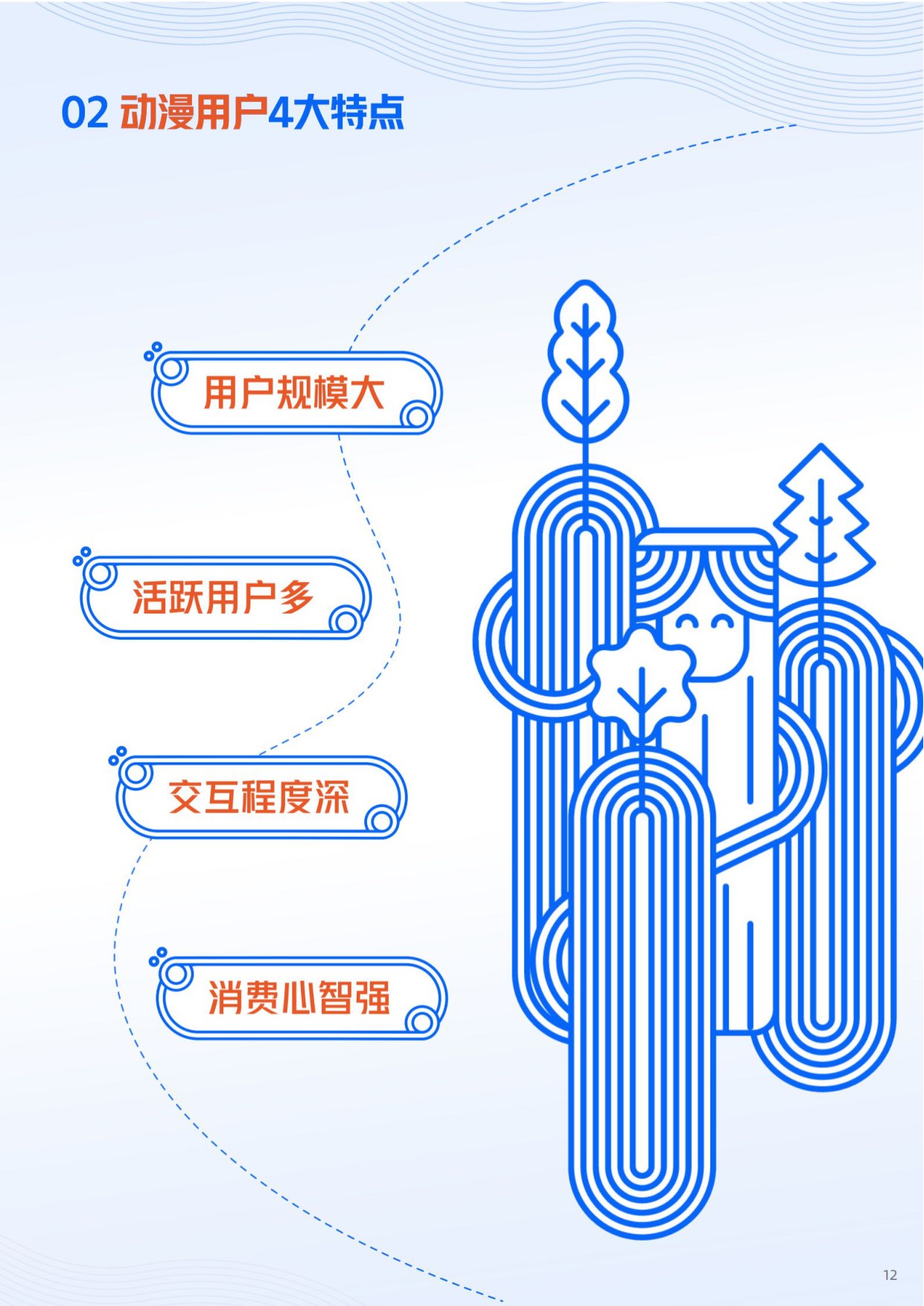 优酷：2026年动漫营销航海书.pdf