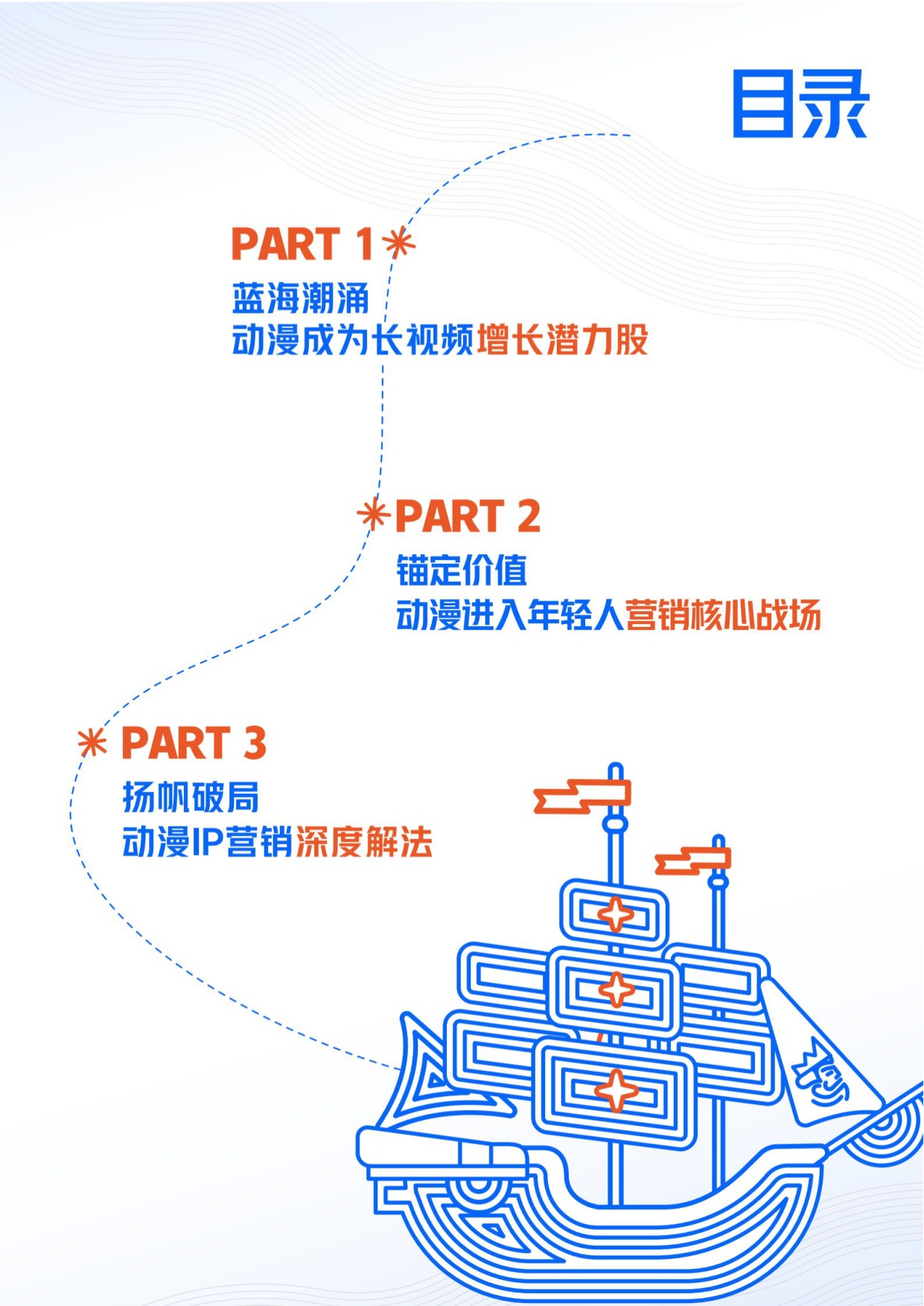 优酷：2026年动漫营销航海书.pdf