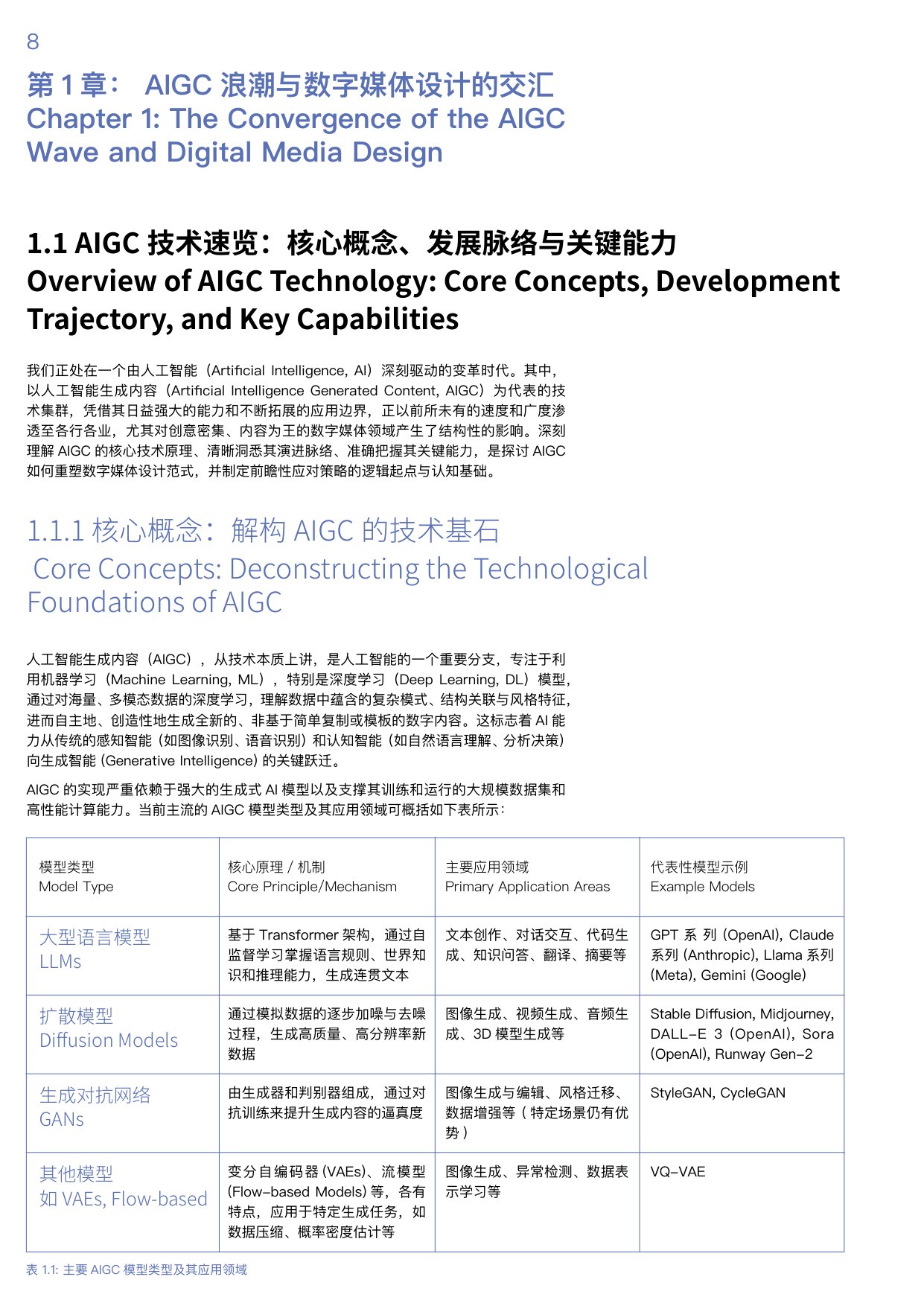 浙江大学：2025年AIGC时代的数字媒体智能设计白皮书.pdf