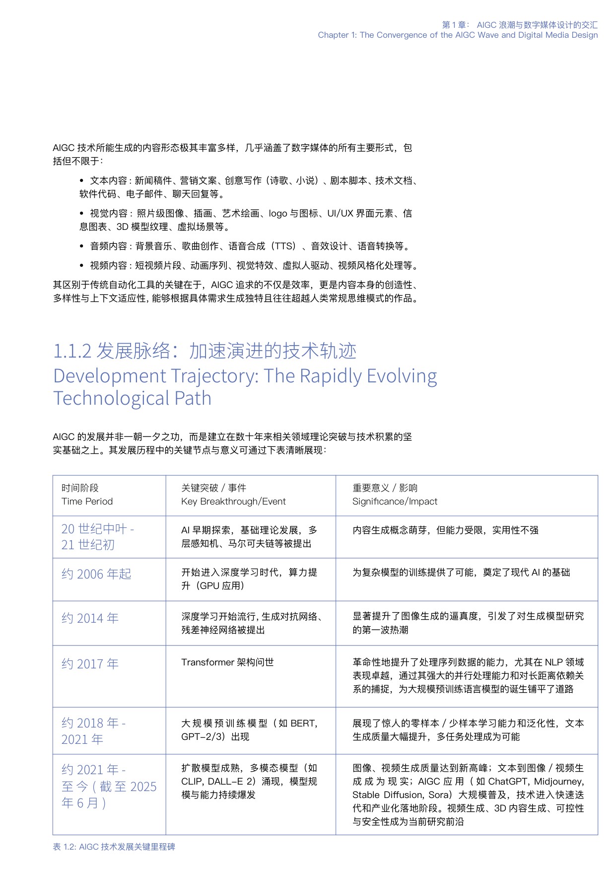 浙江大学：2025年AIGC时代的数字媒体智能设计白皮书.pdf