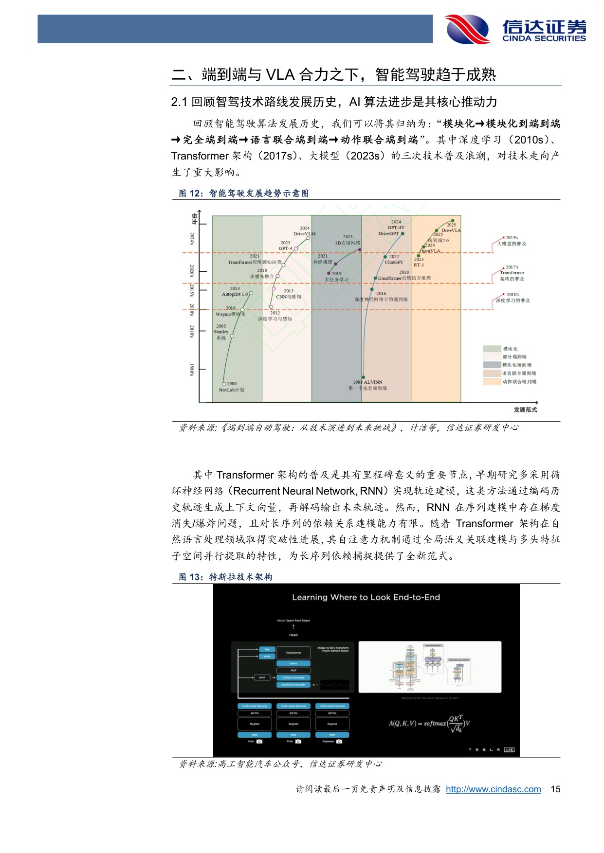 智能驾驶行业深度：多款L3产品落地，规模化落地有望加速.pdf