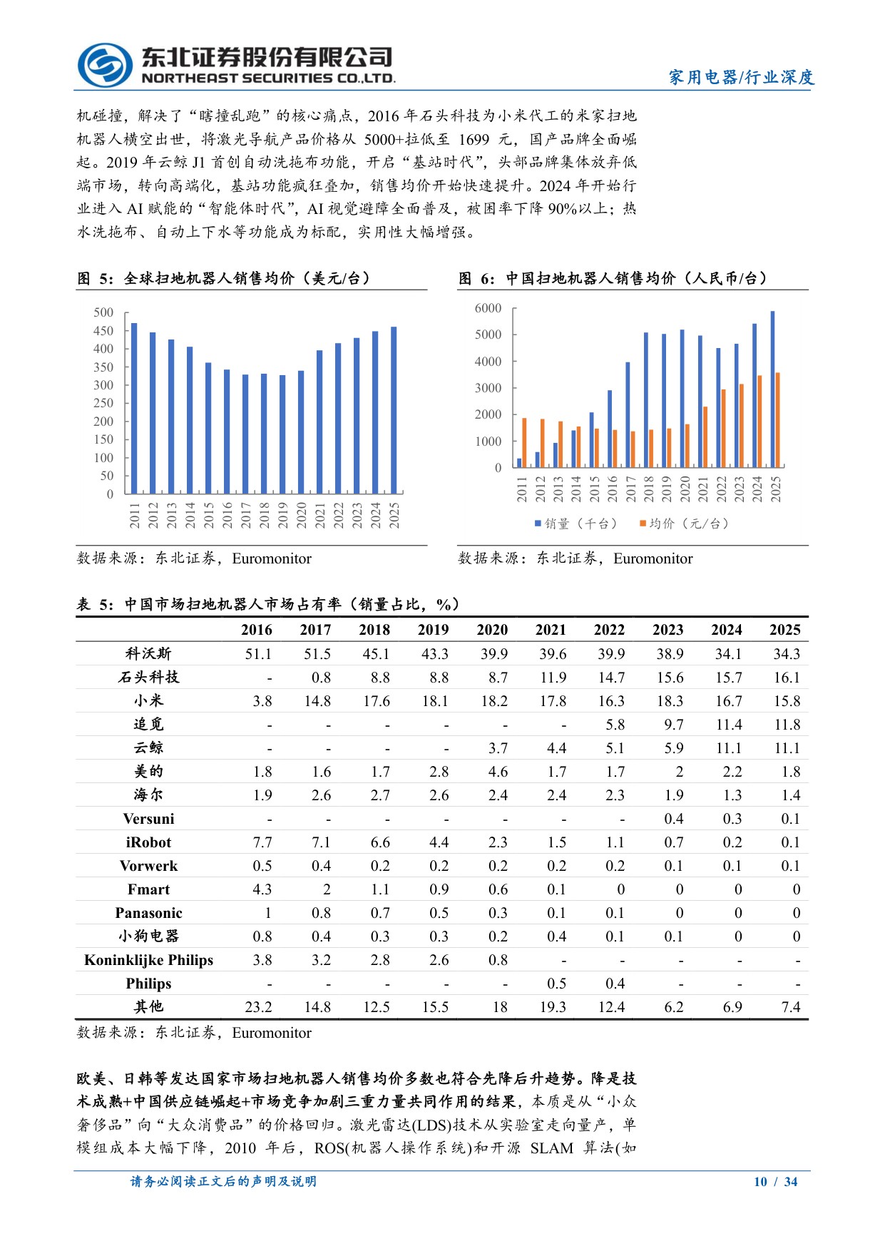 智能清洁电器行业深度：中国品牌引领全球.pdf