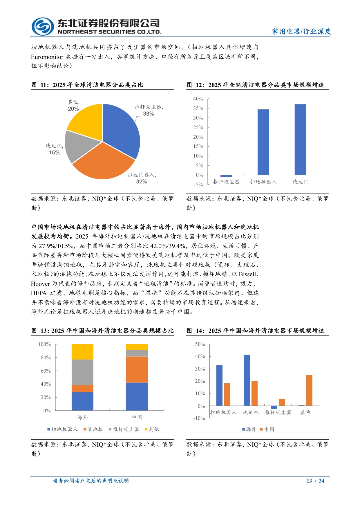 智能清洁电器行业深度：中国品牌引领全球.pdf
