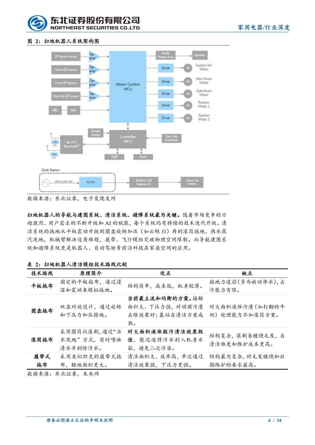 智能清洁电器行业深度：中国品牌引领全球.pdf