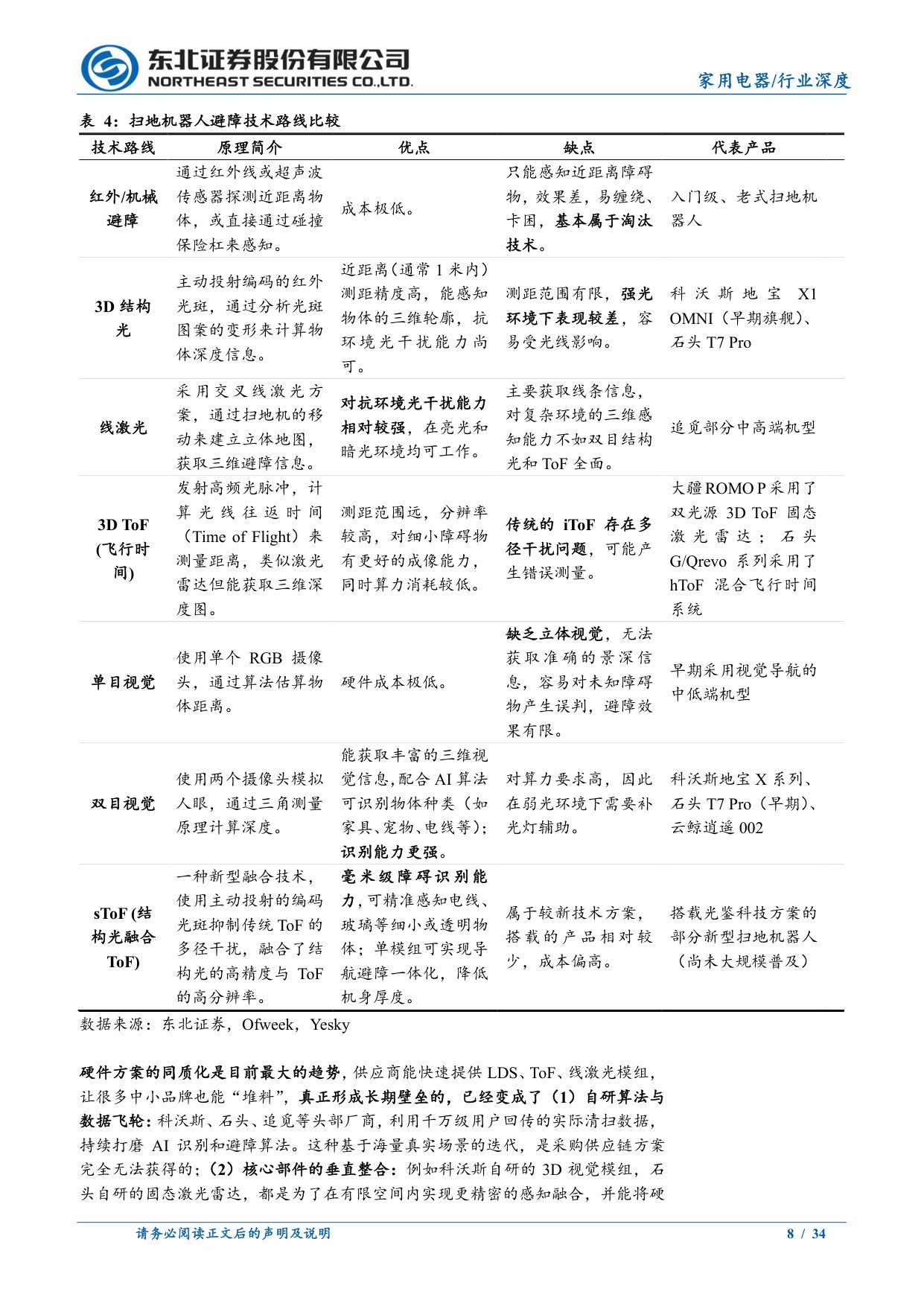 智能清洁电器行业深度：中国品牌引领全球.pdf