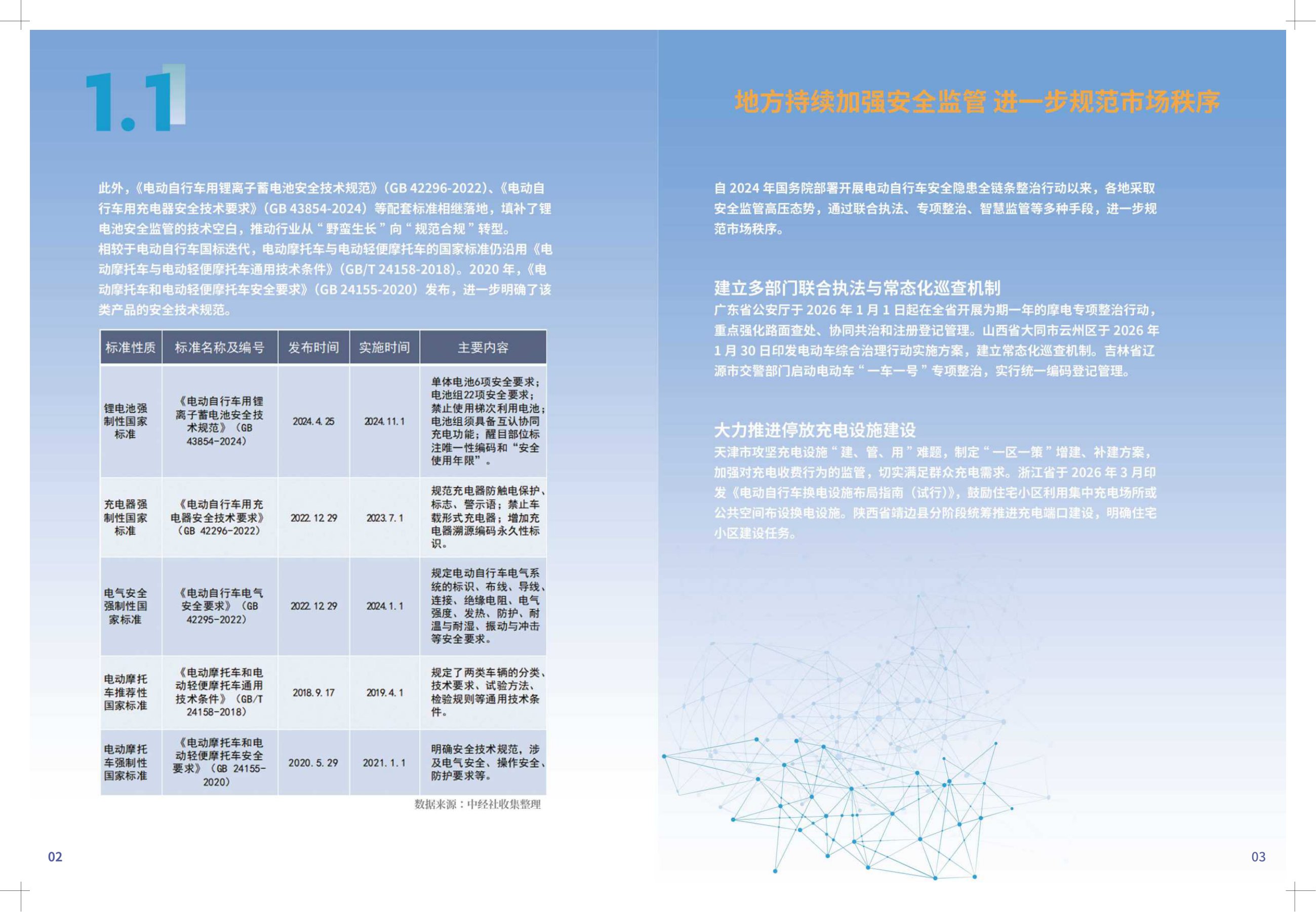 中国经济信息社：2026年中国电动两轮车消费趋势洞察报告.pdf