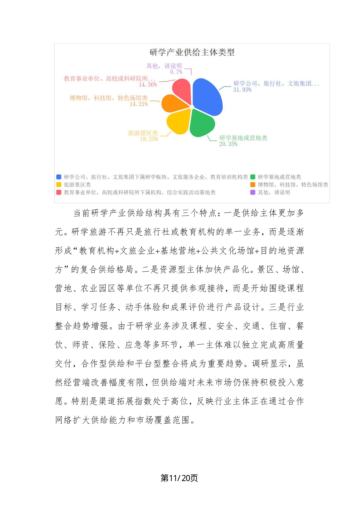 中国旅行社协会：2026年中国研学旅游市场景气调查报告.pdf