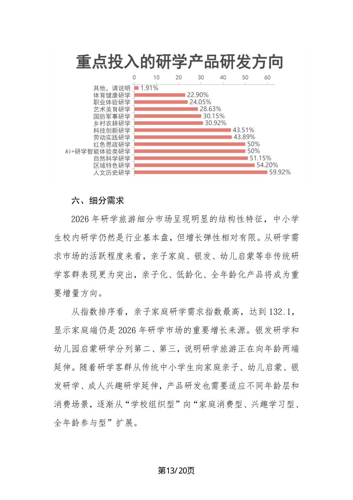 中国旅行社协会：2026年中国研学旅游市场景气调查报告.pdf
