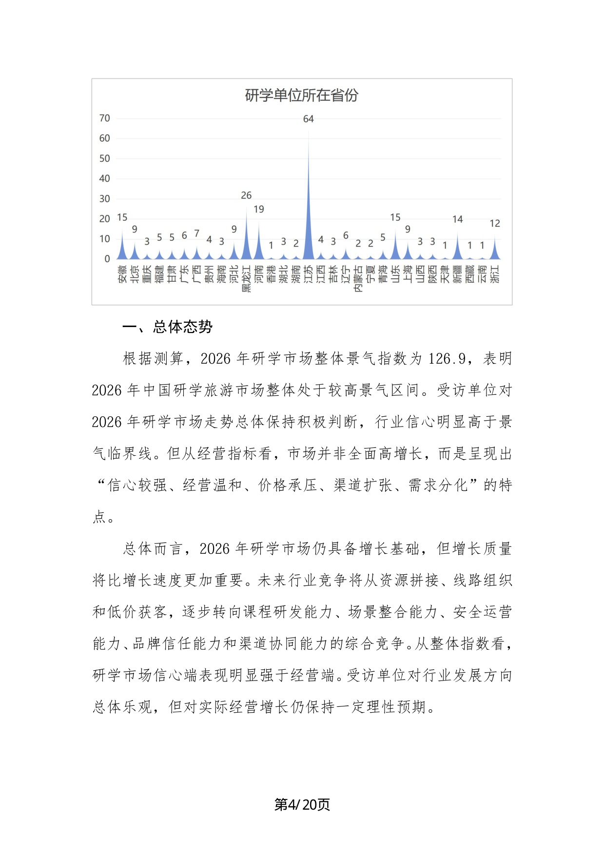 中国旅行社协会：2026年中国研学旅游市场景气调查报告.pdf