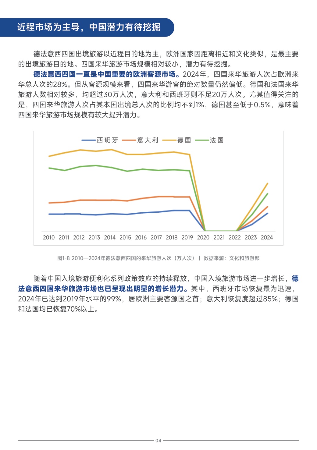 中国旅游研究院：中国旅游目的地海外推广指南-欧洲.pdf