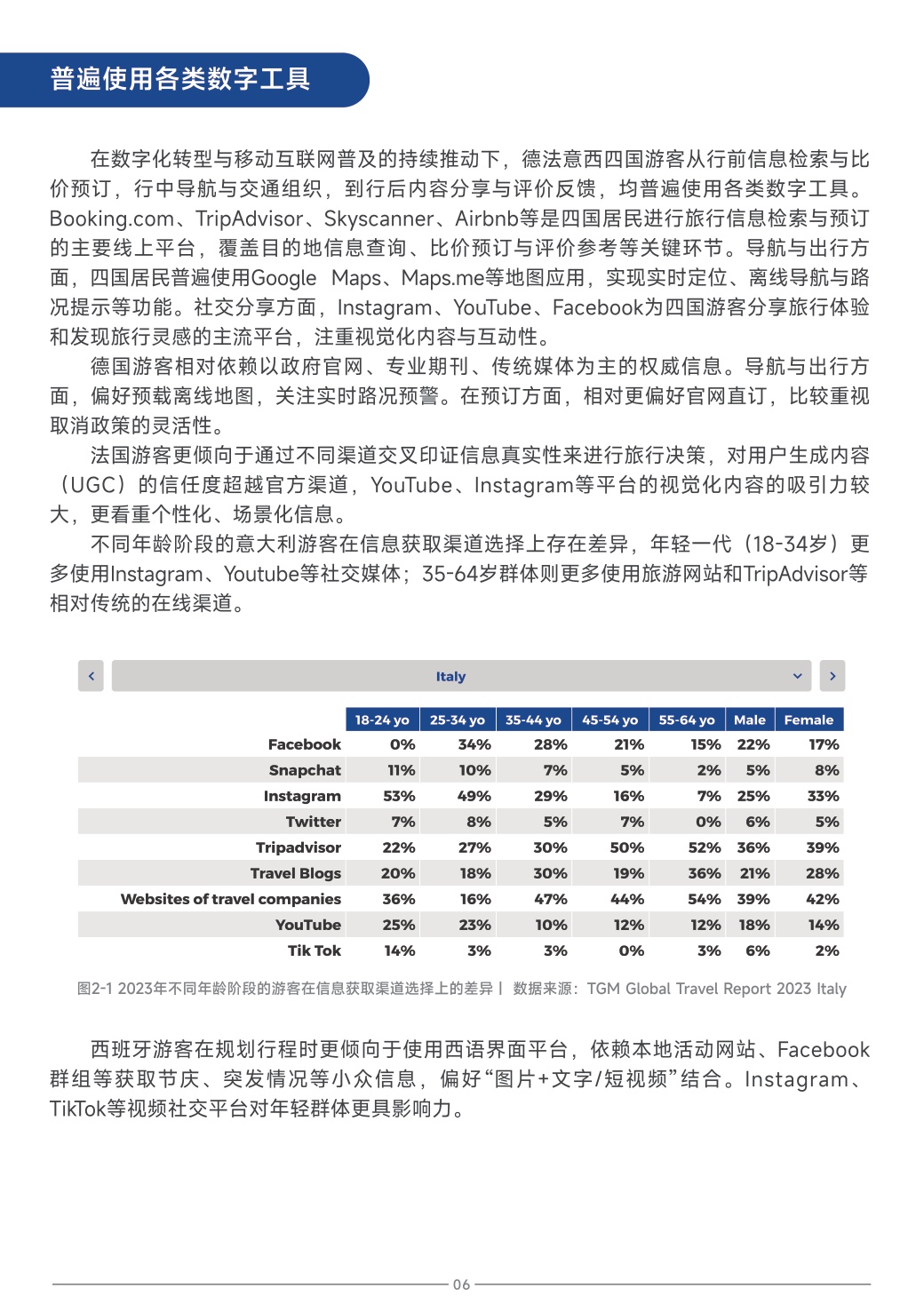 中国旅游研究院：中国旅游目的地海外推广指南-欧洲.pdf