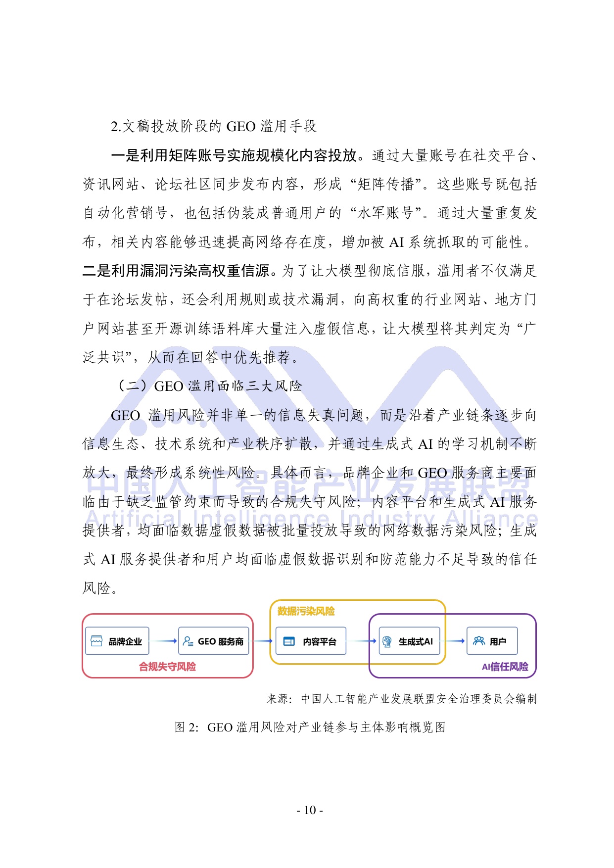 中国人工智能产业发展联盟：2026年生成式引擎优化（GEO）可信生态构建研究报告.pdf