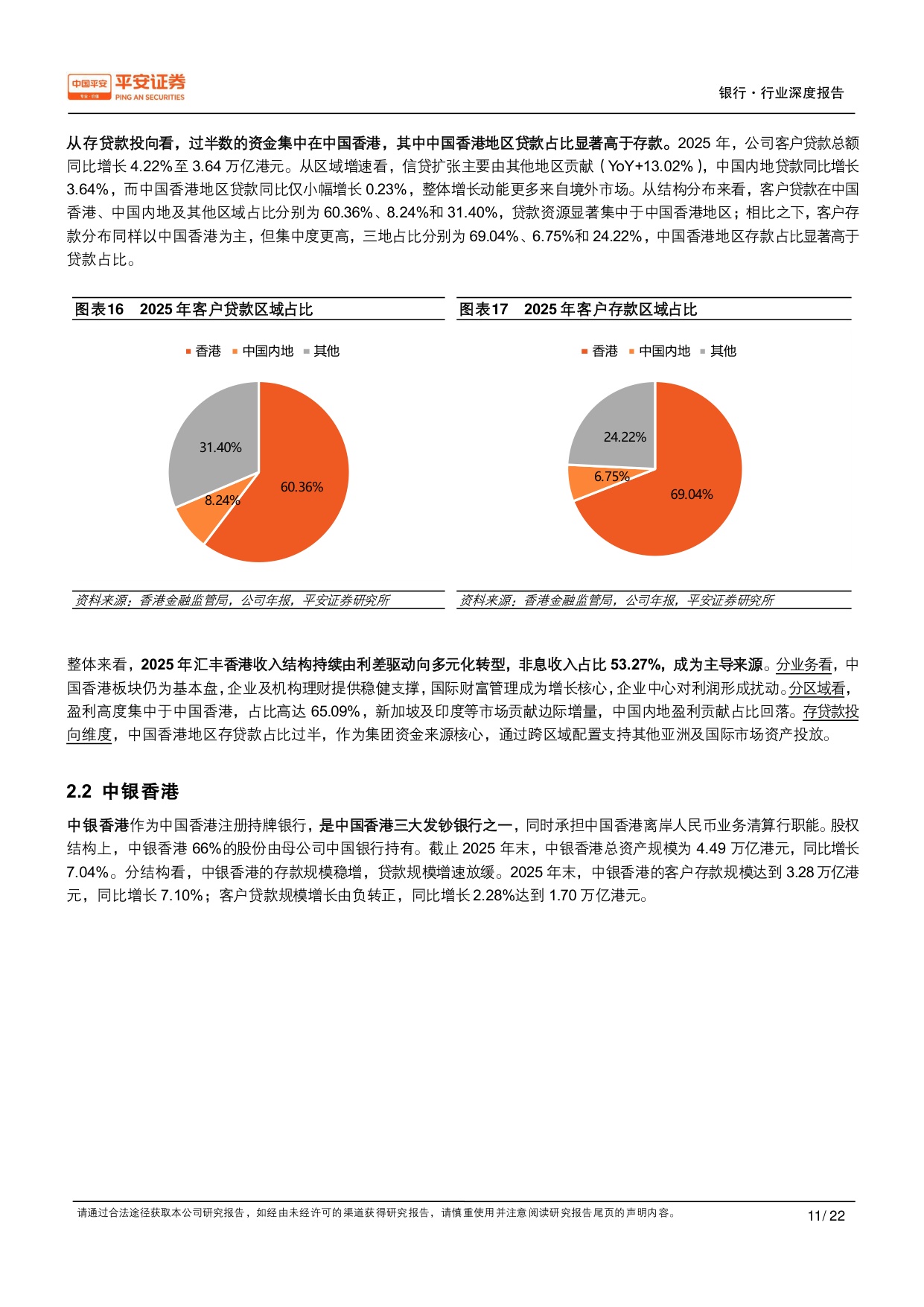 中国香港银行业研究（二）：竞争格局篇：兼容并包，头部集中.pdf