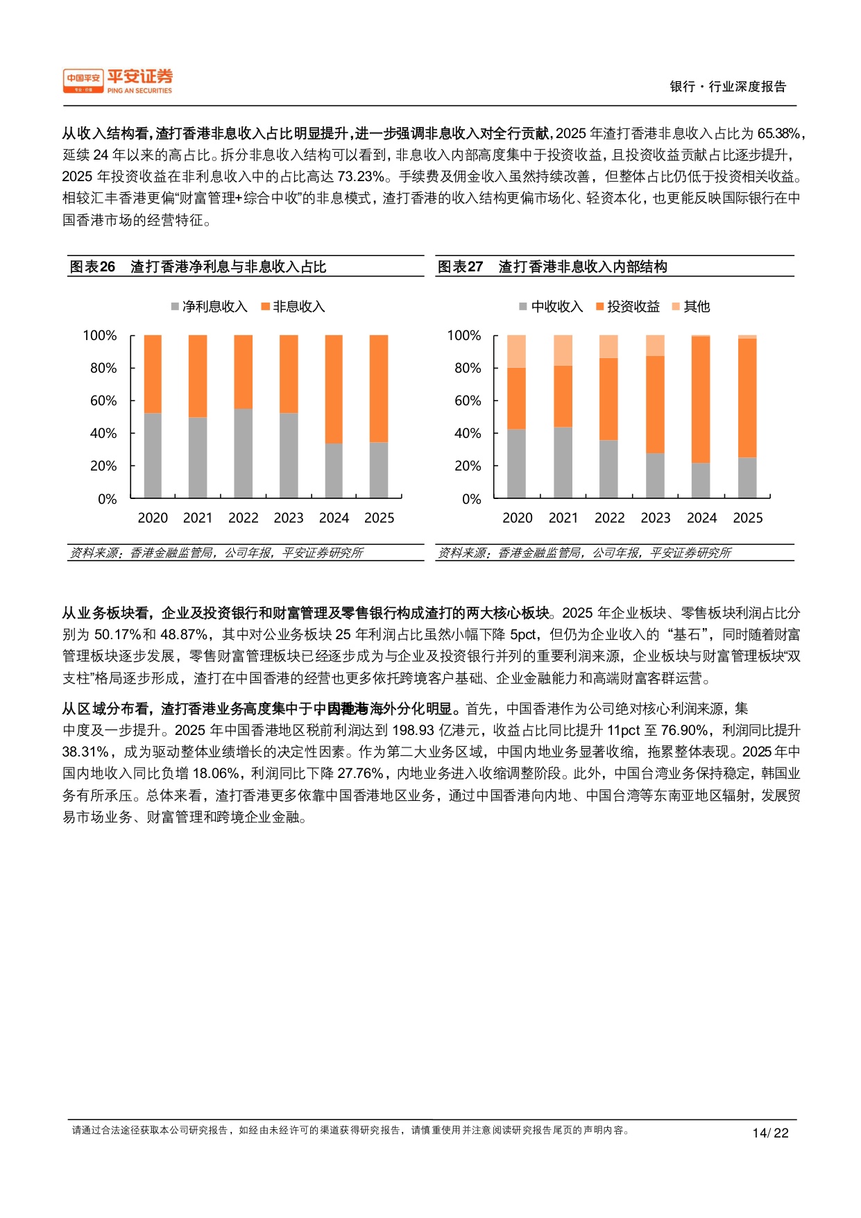 中国香港银行业研究（二）：竞争格局篇：兼容并包，头部集中.pdf