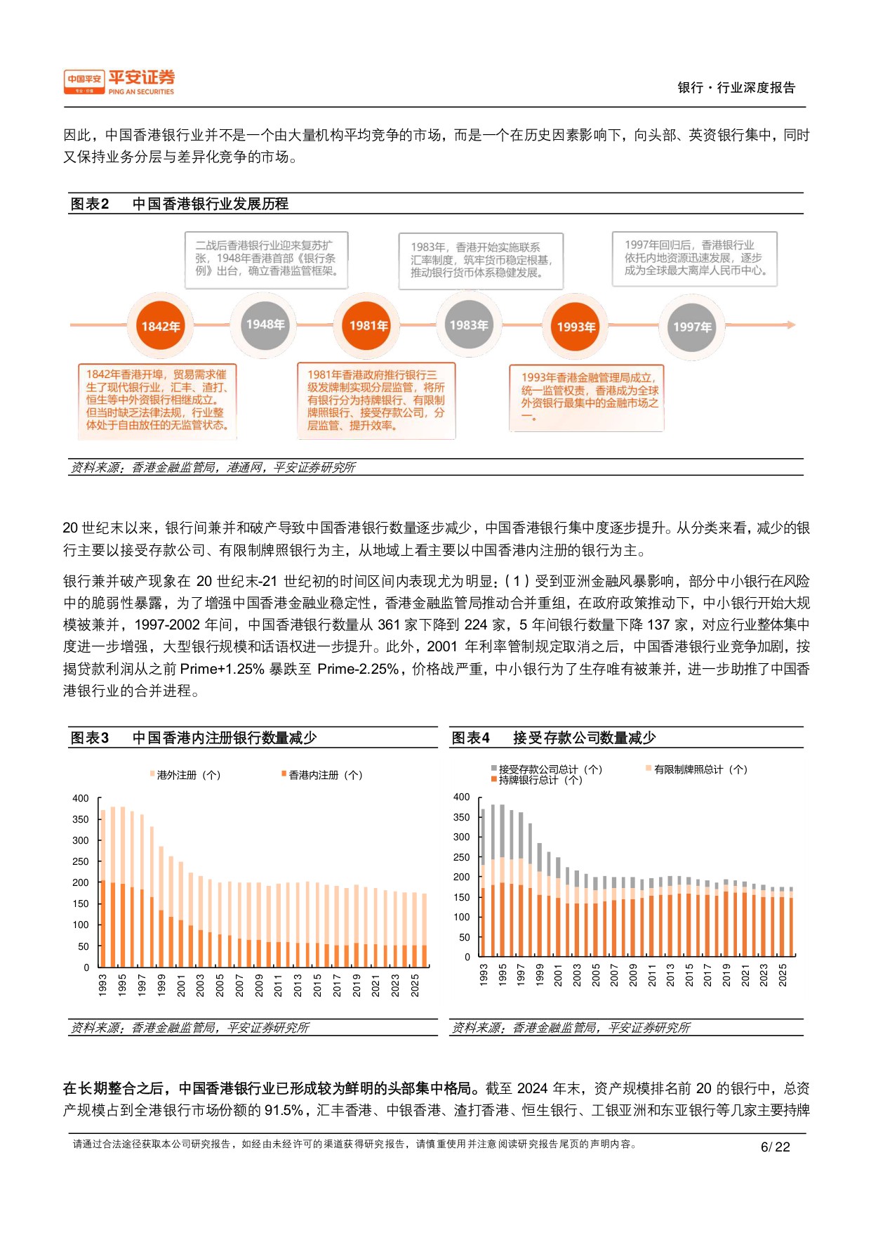 中国香港银行业研究（二）：竞争格局篇：兼容并包，头部集中.pdf