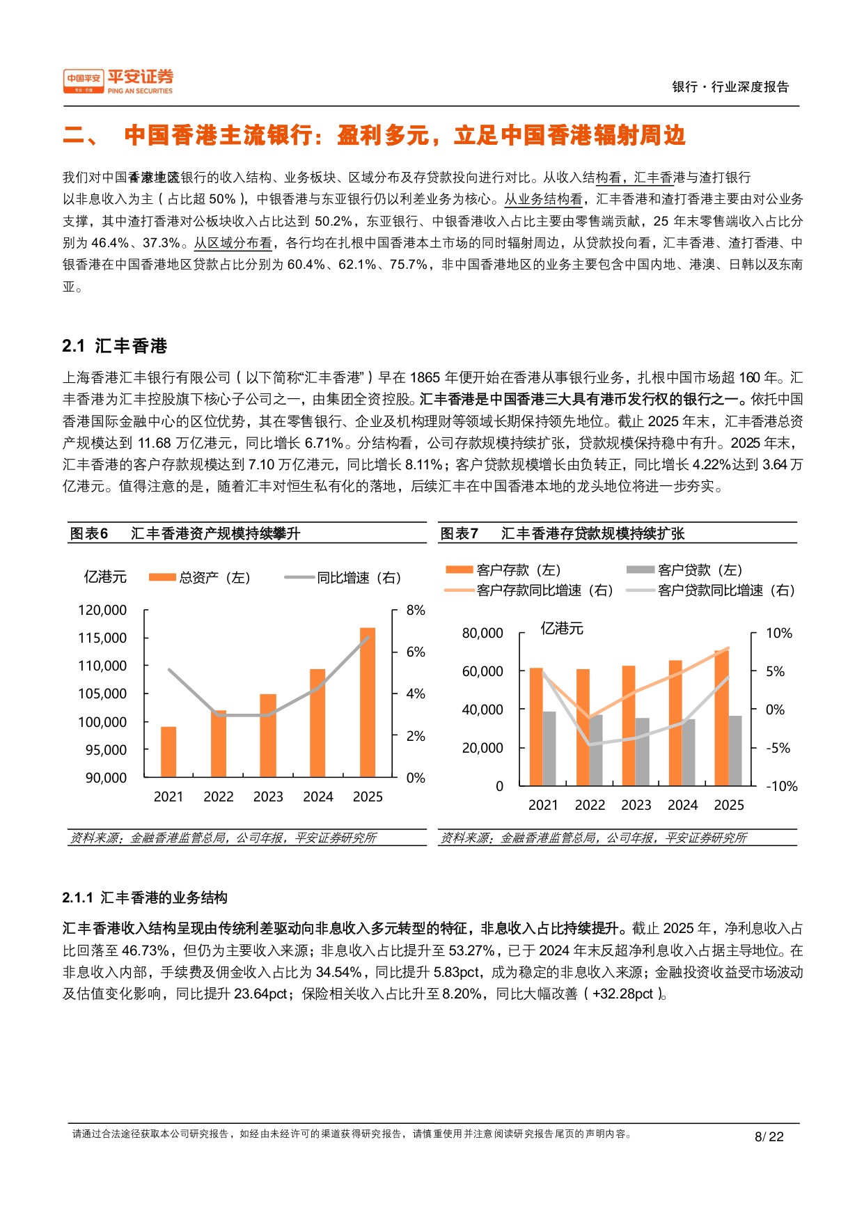 中国香港银行业研究（二）：竞争格局篇：兼容并包，头部集中.pdf