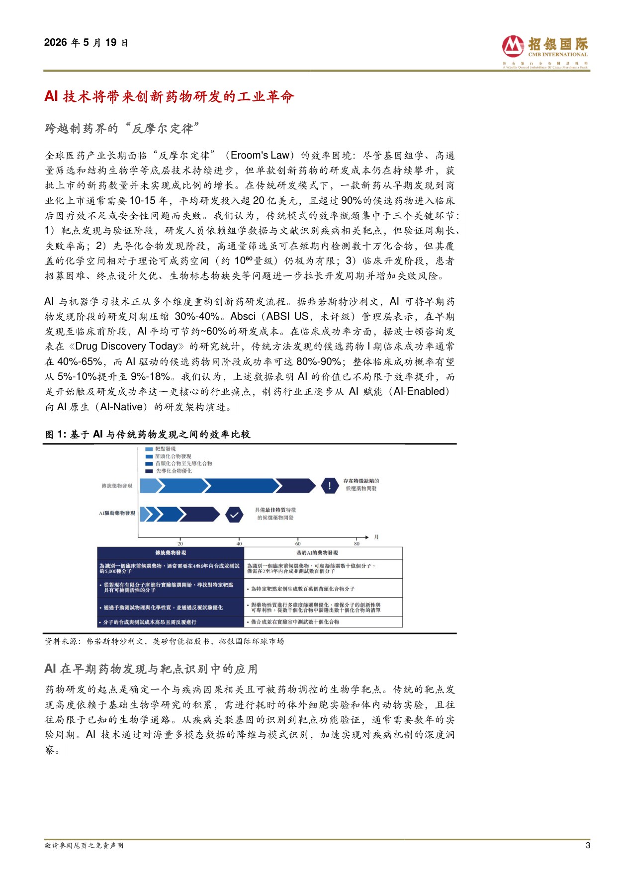 中国医药：AI有望改变创新药研发范式.pdf