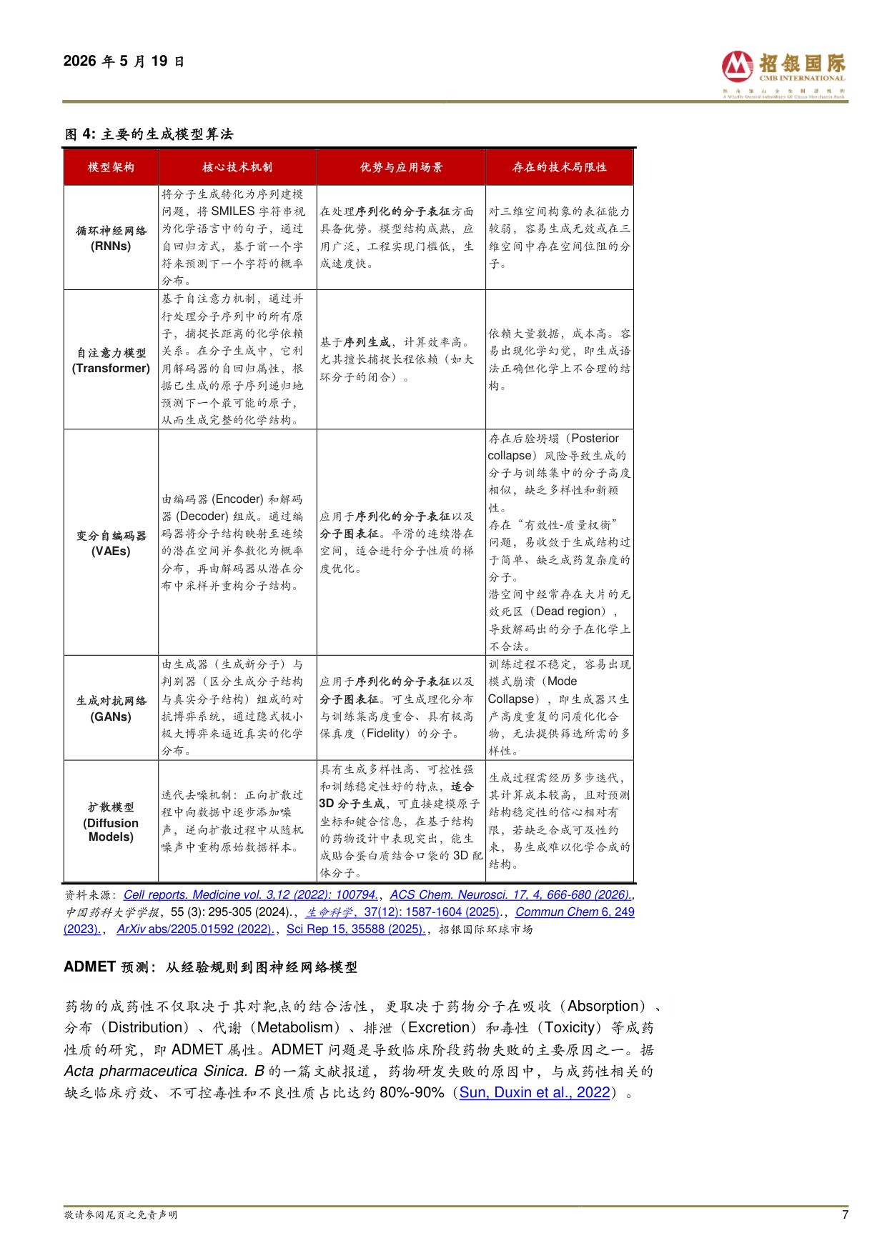 中国医药：AI有望改变创新药研发范式.pdf