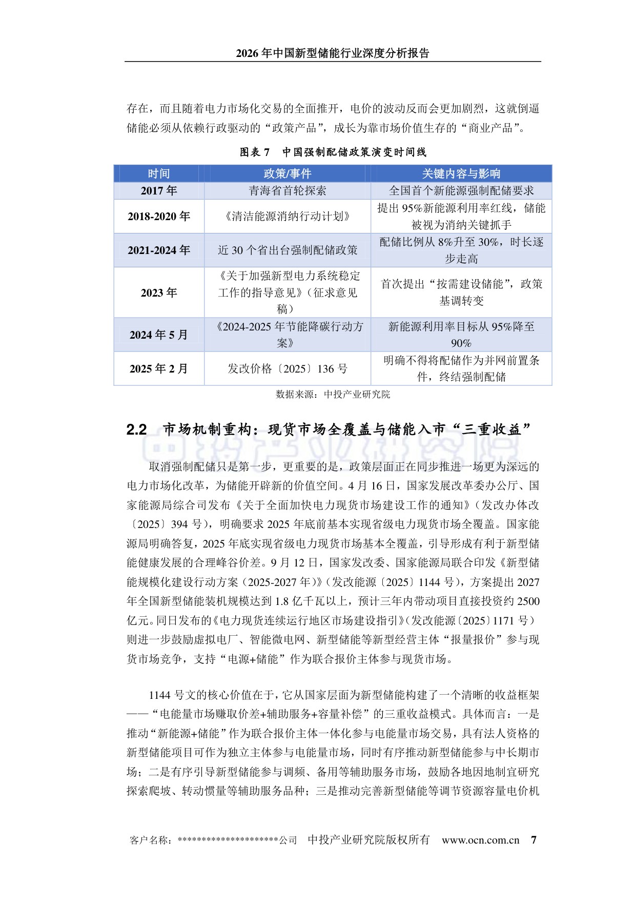 中投顾问：2026年中国新型储能行业深度分析报告.pdf