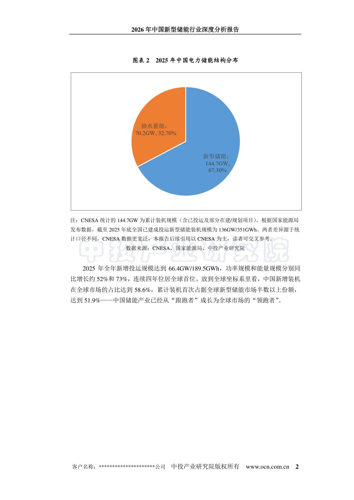 中投顾问：2026年中国新型储能行业深度分析报告.pdf