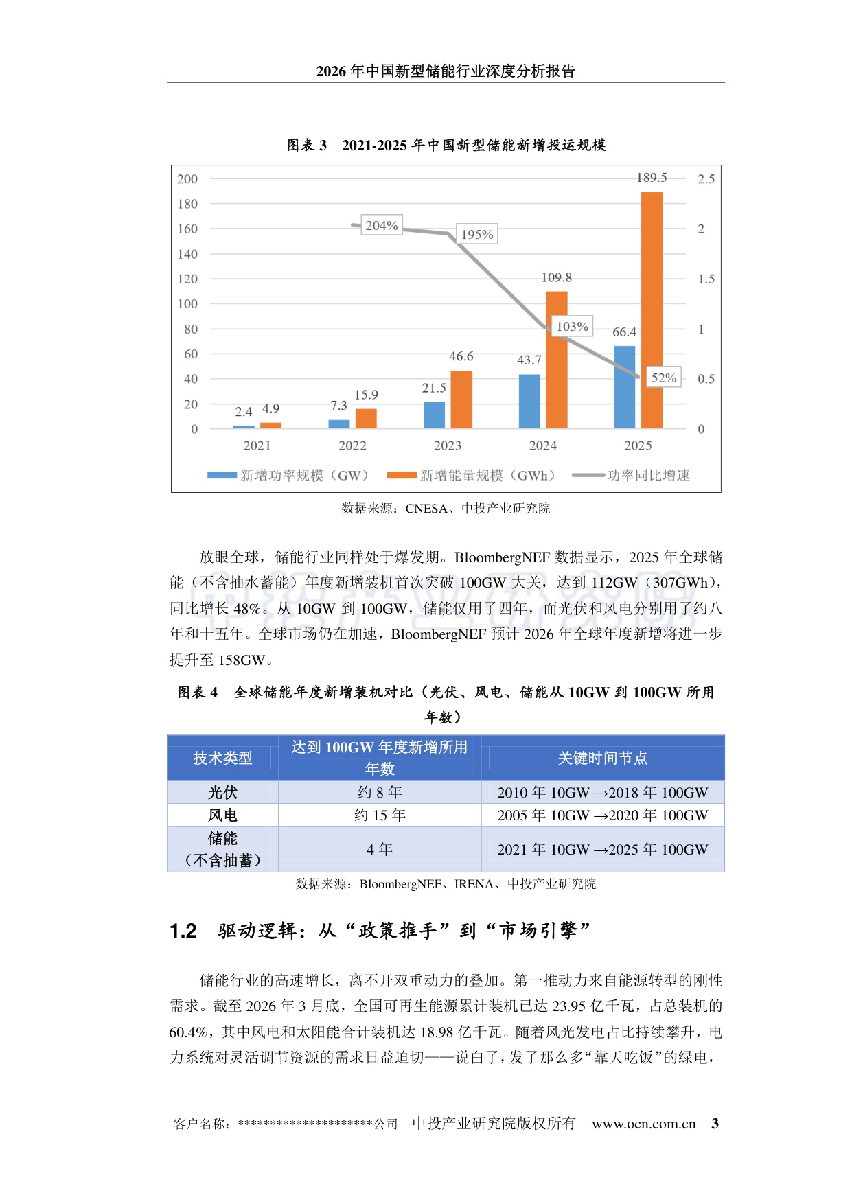 中投顾问：2026年中国新型储能行业深度分析报告.pdf