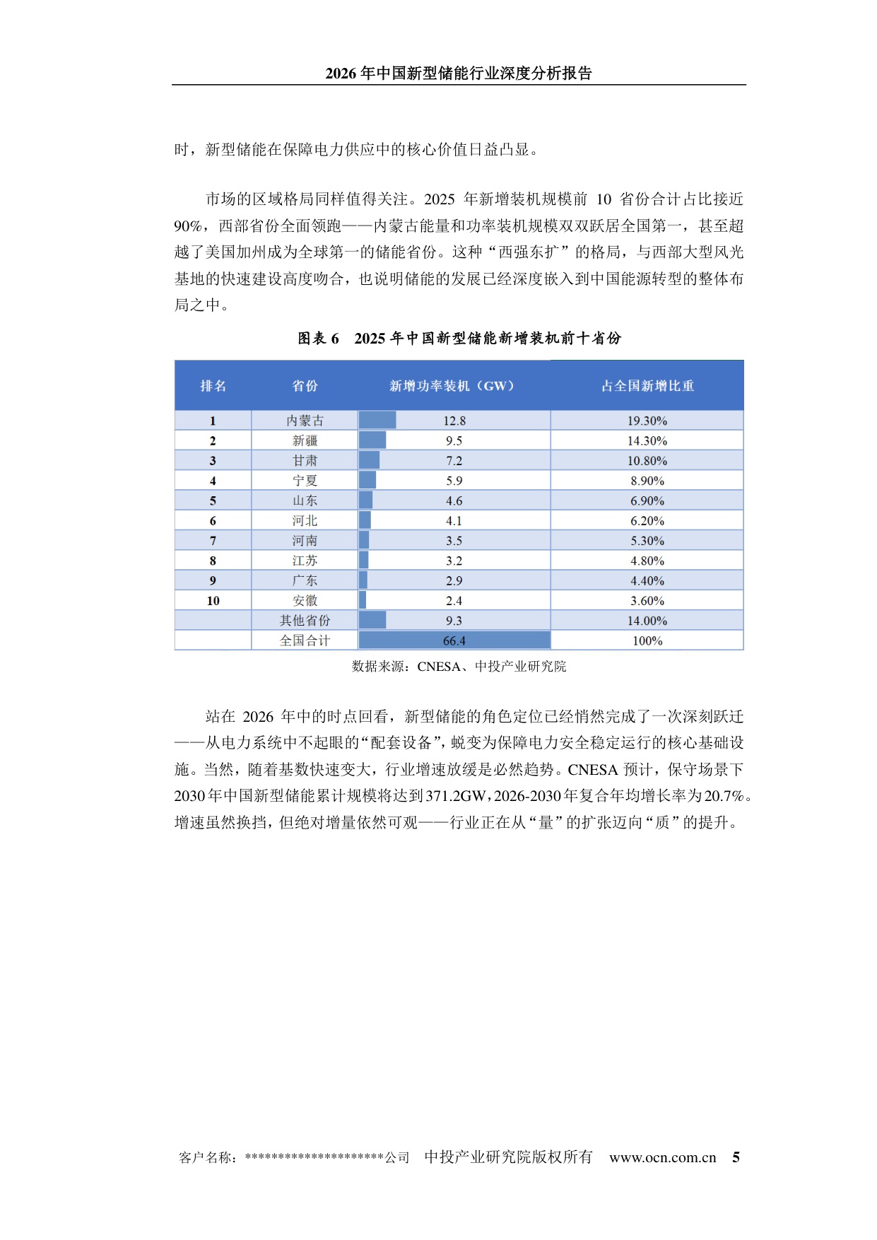 中投顾问：2026年中国新型储能行业深度分析报告.pdf