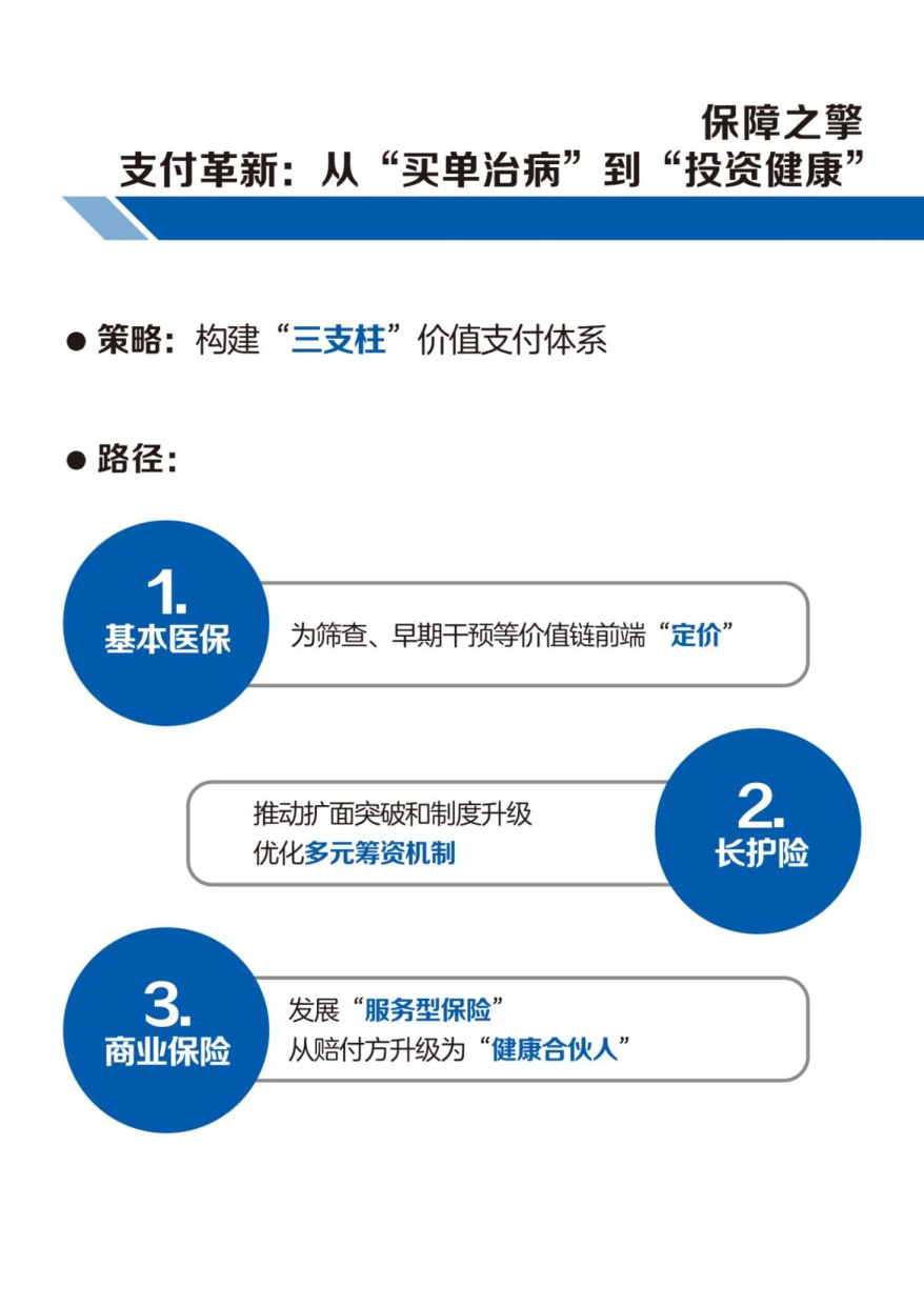 2025年健康中国·脑有所护：中国城市老年人群脑健康保障白皮书.pdf