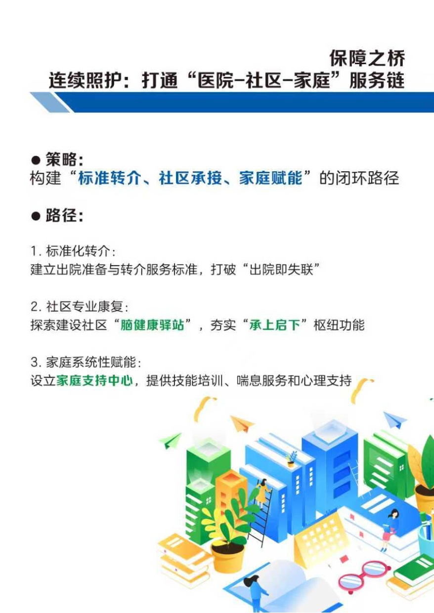 2025年健康中国·脑有所护：中国城市老年人群脑健康保障白皮书.pdf