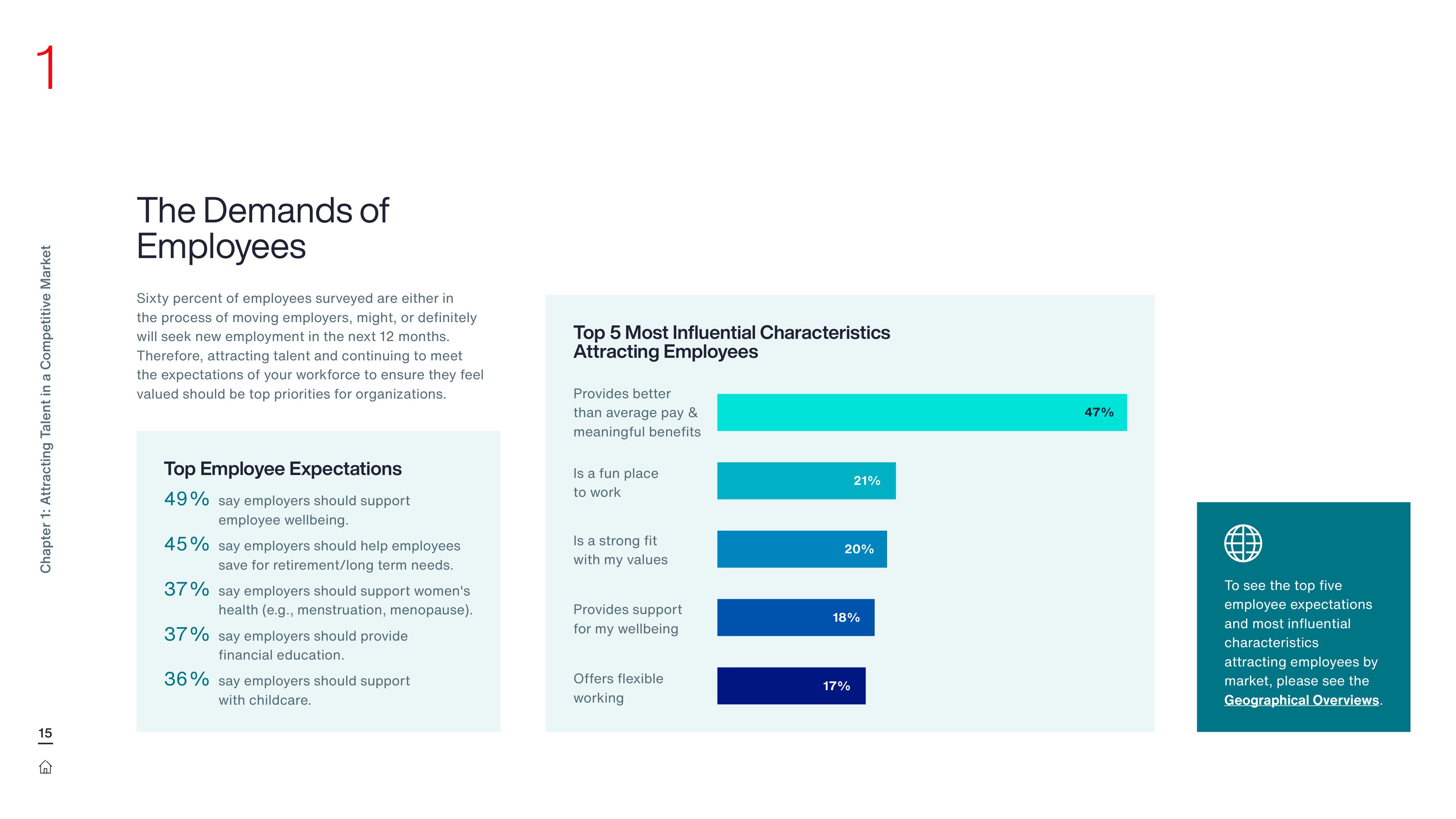 2025年员工情绪与情感研究报告2025Employee、Sentiment、Study-118页PPT.pdf