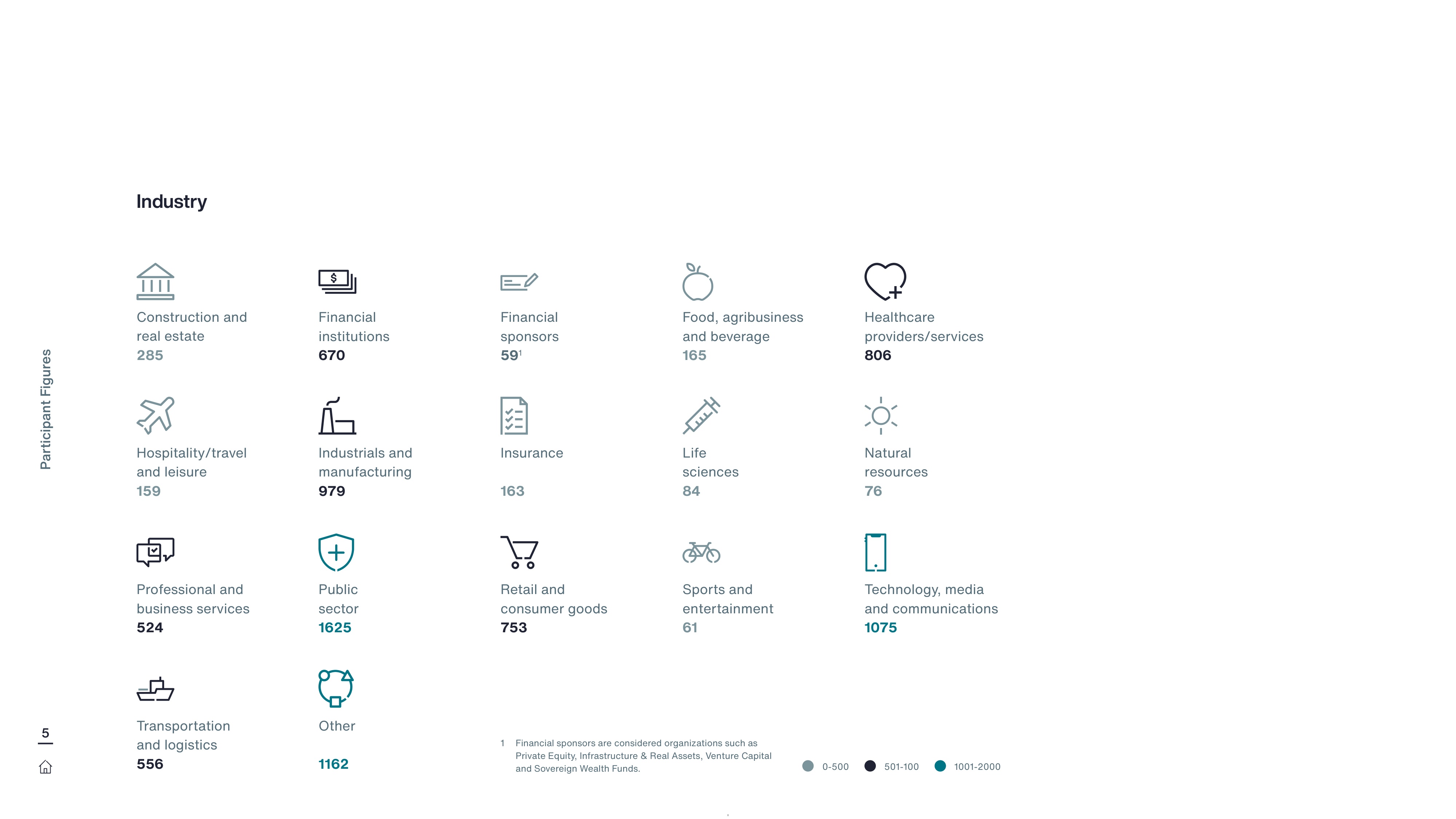 2025年员工情绪与情感研究报告2025Employee、Sentiment、Study-118页PPT.pdf