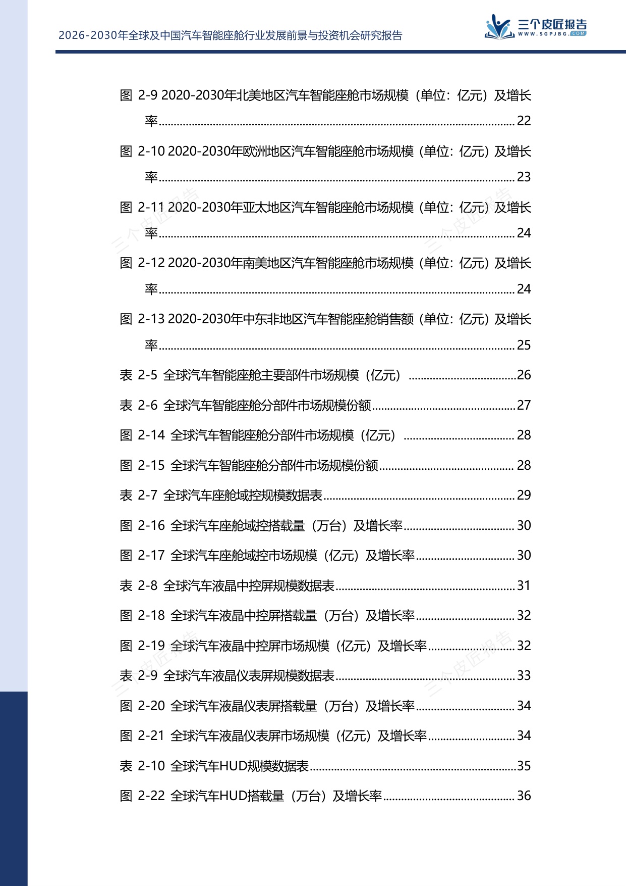 2026-2030年全球及中国汽车智能座舱行业发展前景与投资机会研究报告.pdf