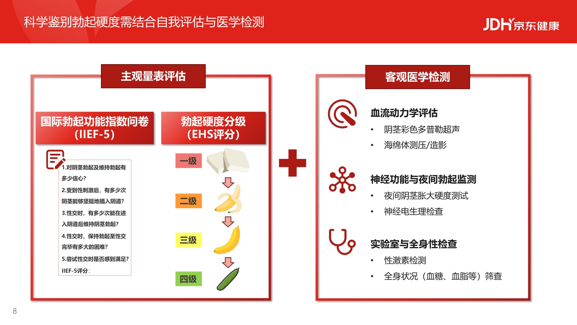 2026从沉默到觉醒从被动到主动男性健康白皮书-京东健康.pdf