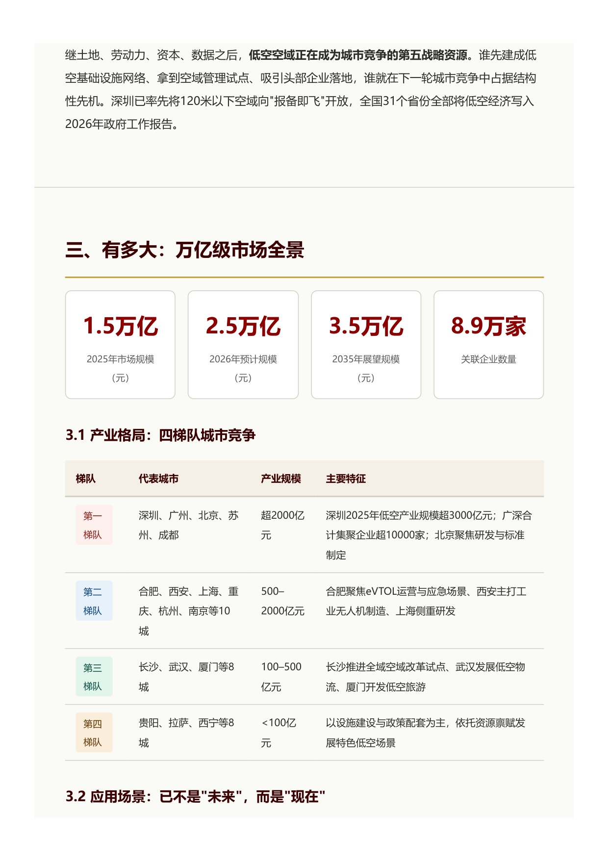 2026低空经济战略价值与发展路径党政参考-北京低空经济咨询有限公司.pdf