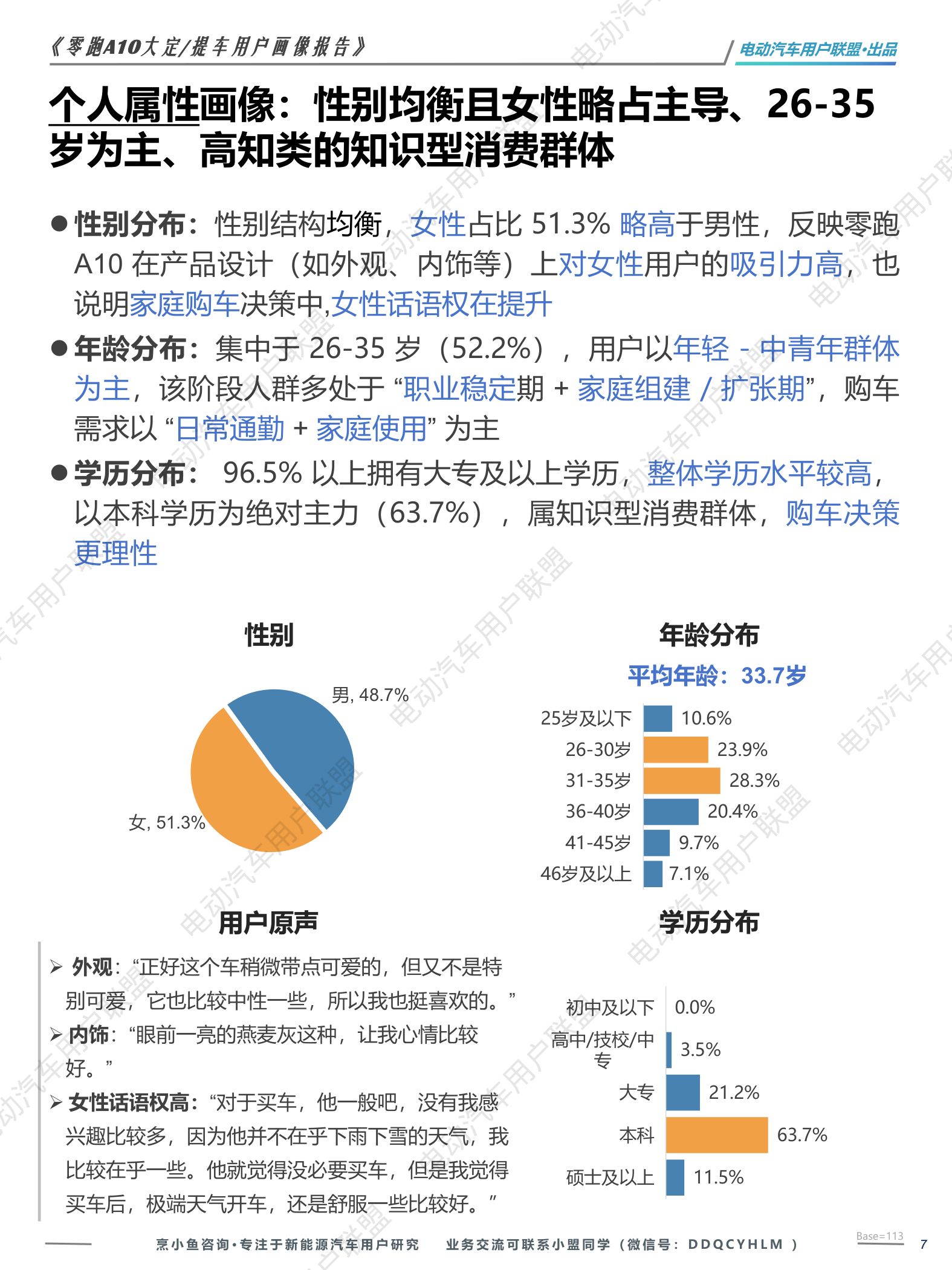 2026零跑A10大定提车用户画像报告-45页.pdf