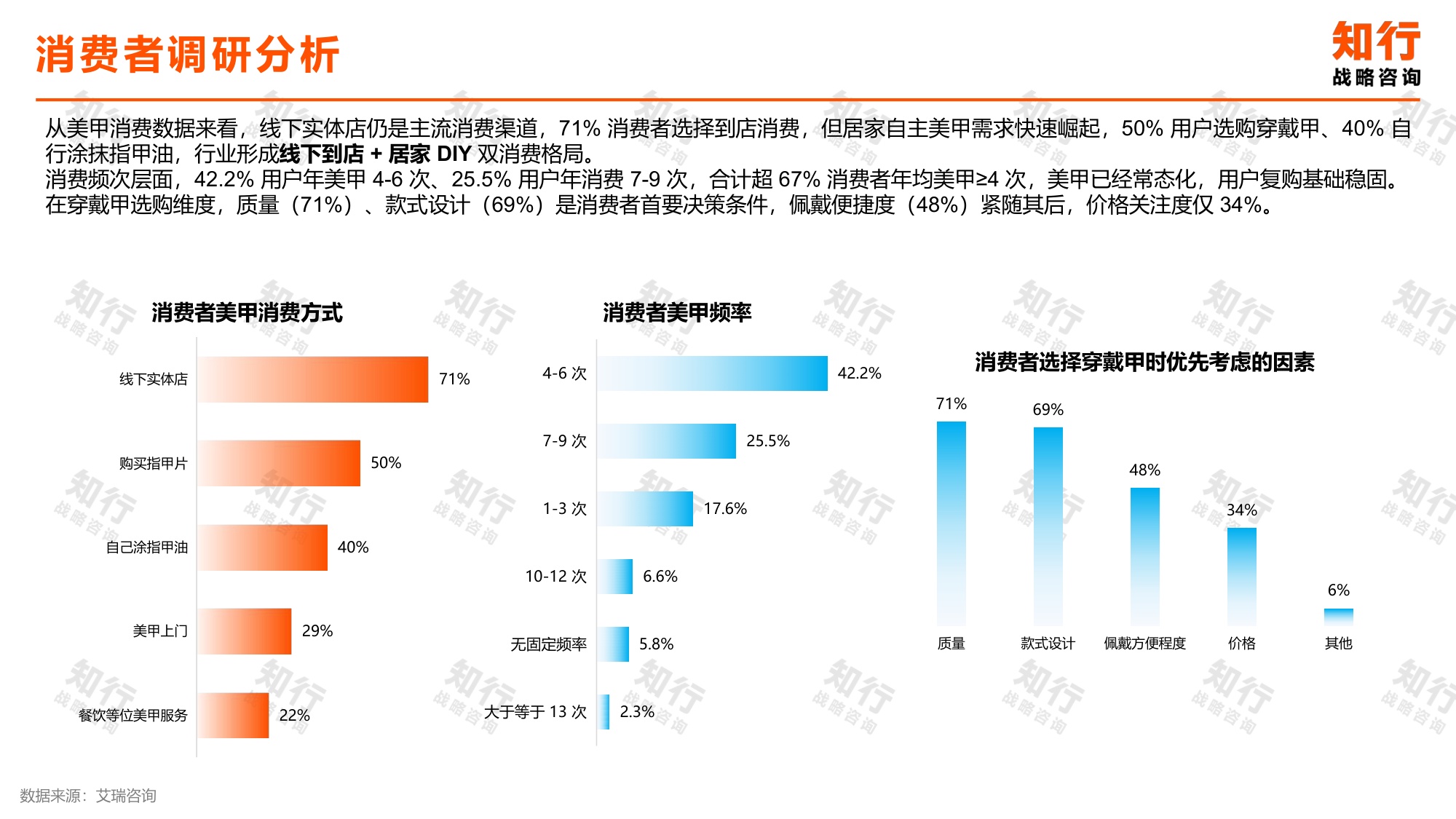 2026美甲产品品类报告.pdf